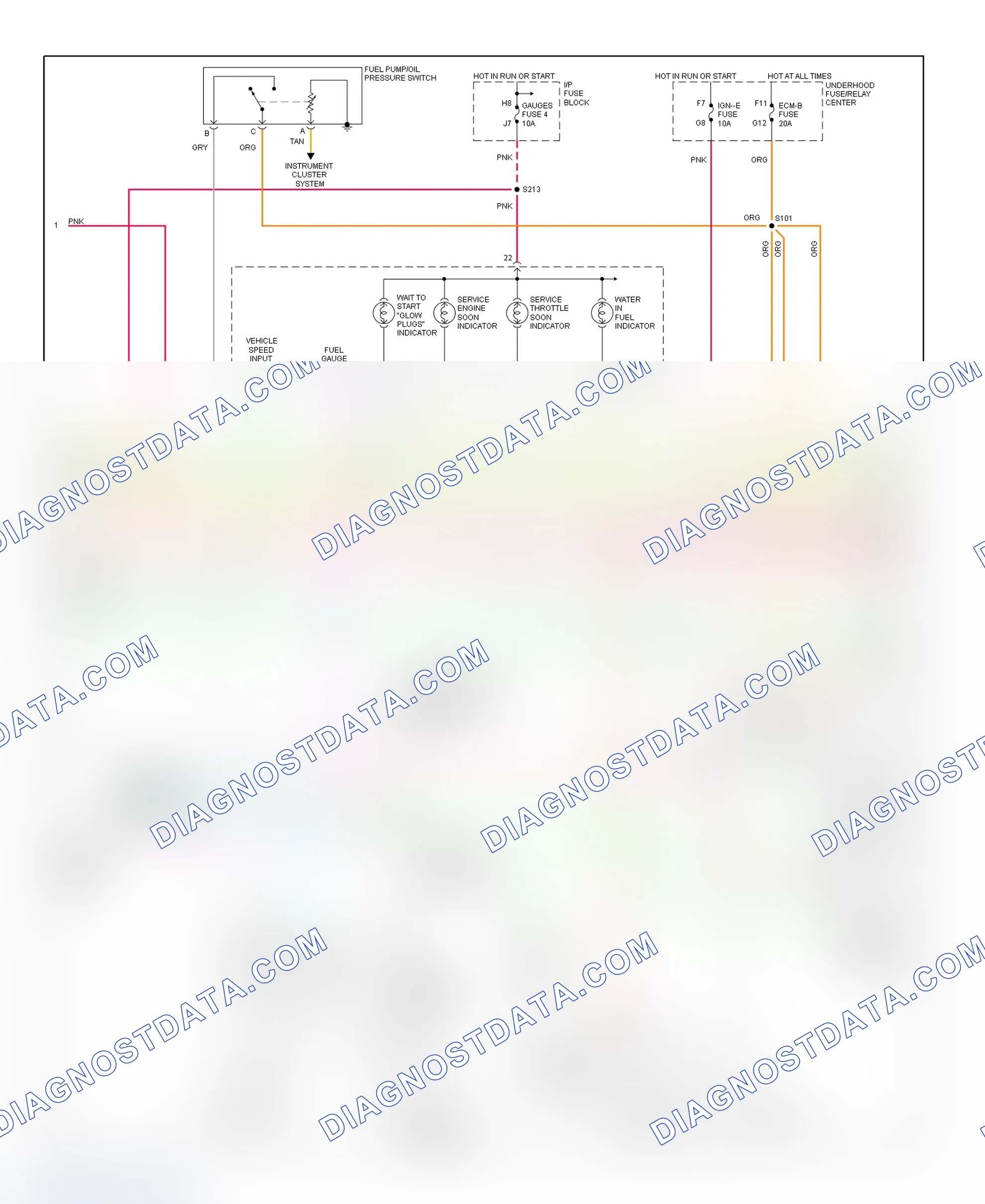 Scheme 95: PCM Wiring Diagram (Pickup - 6.5L - 3 Of 4)