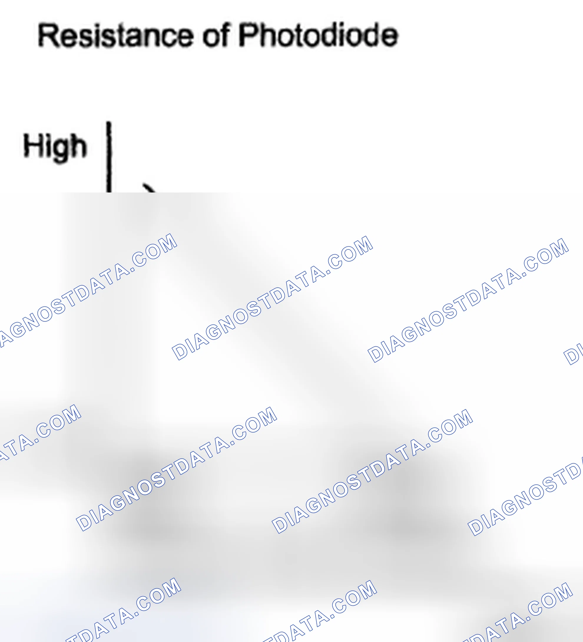 Scheme 22: DESCRIPTION