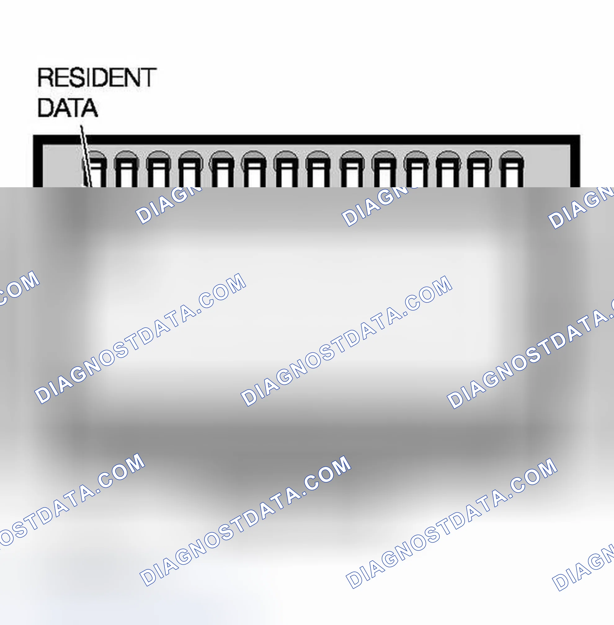 Scheme 220: Storage of Programming Data