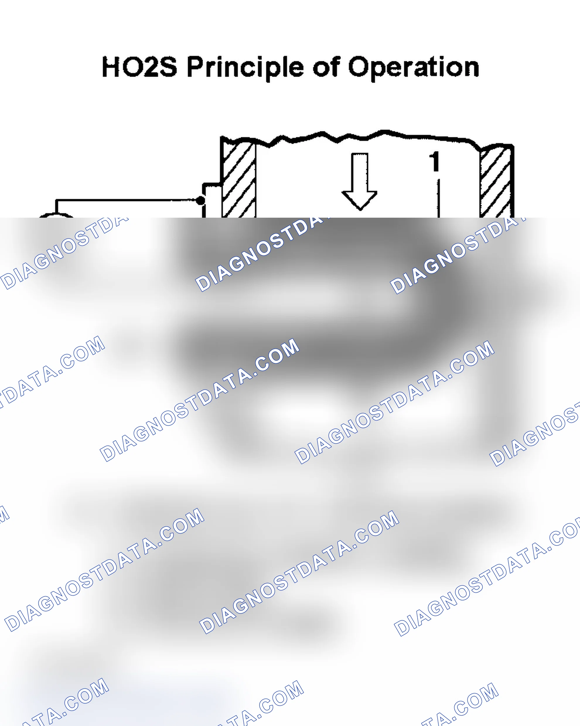 Scheme 16
