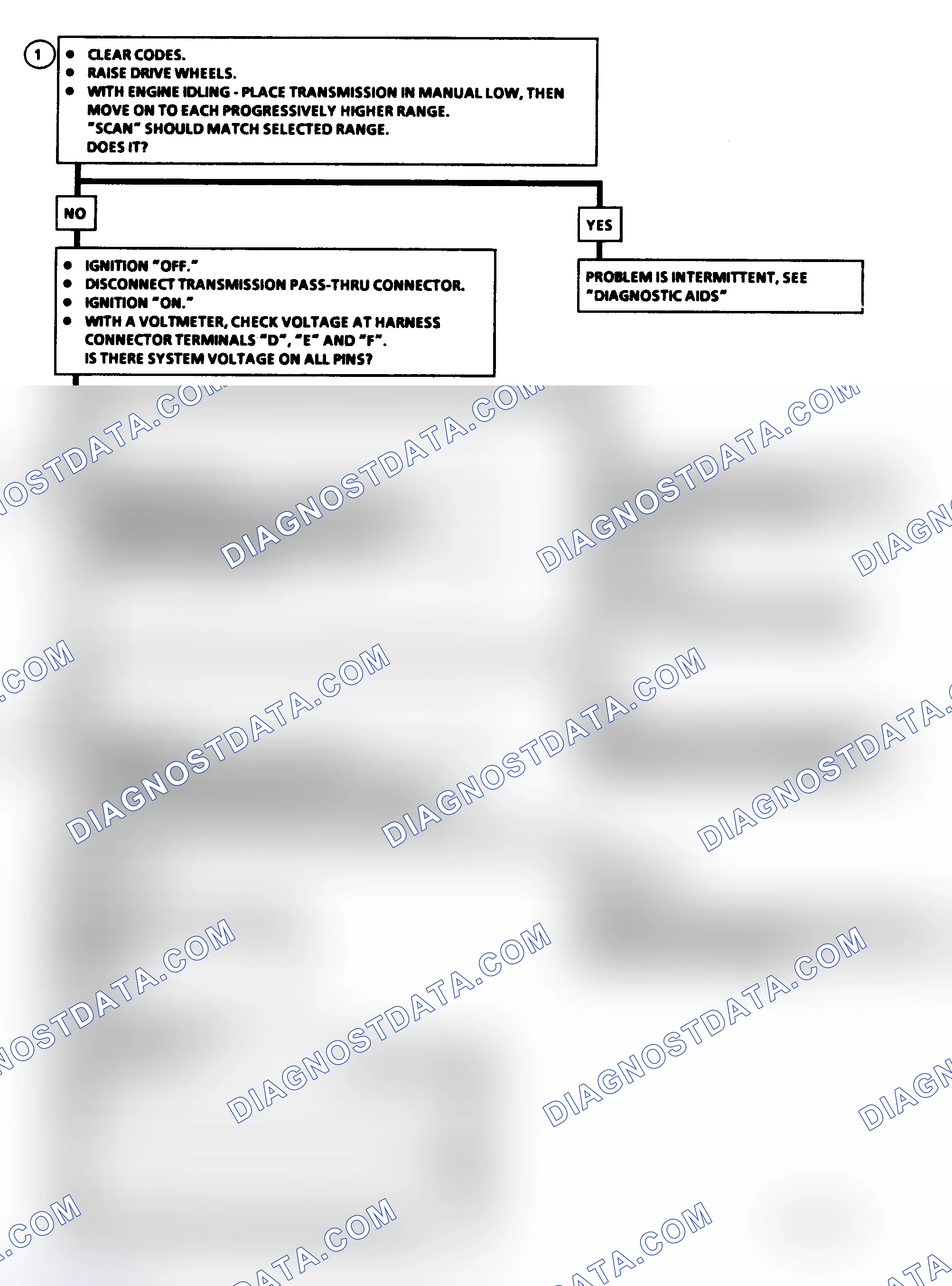 Scheme 387