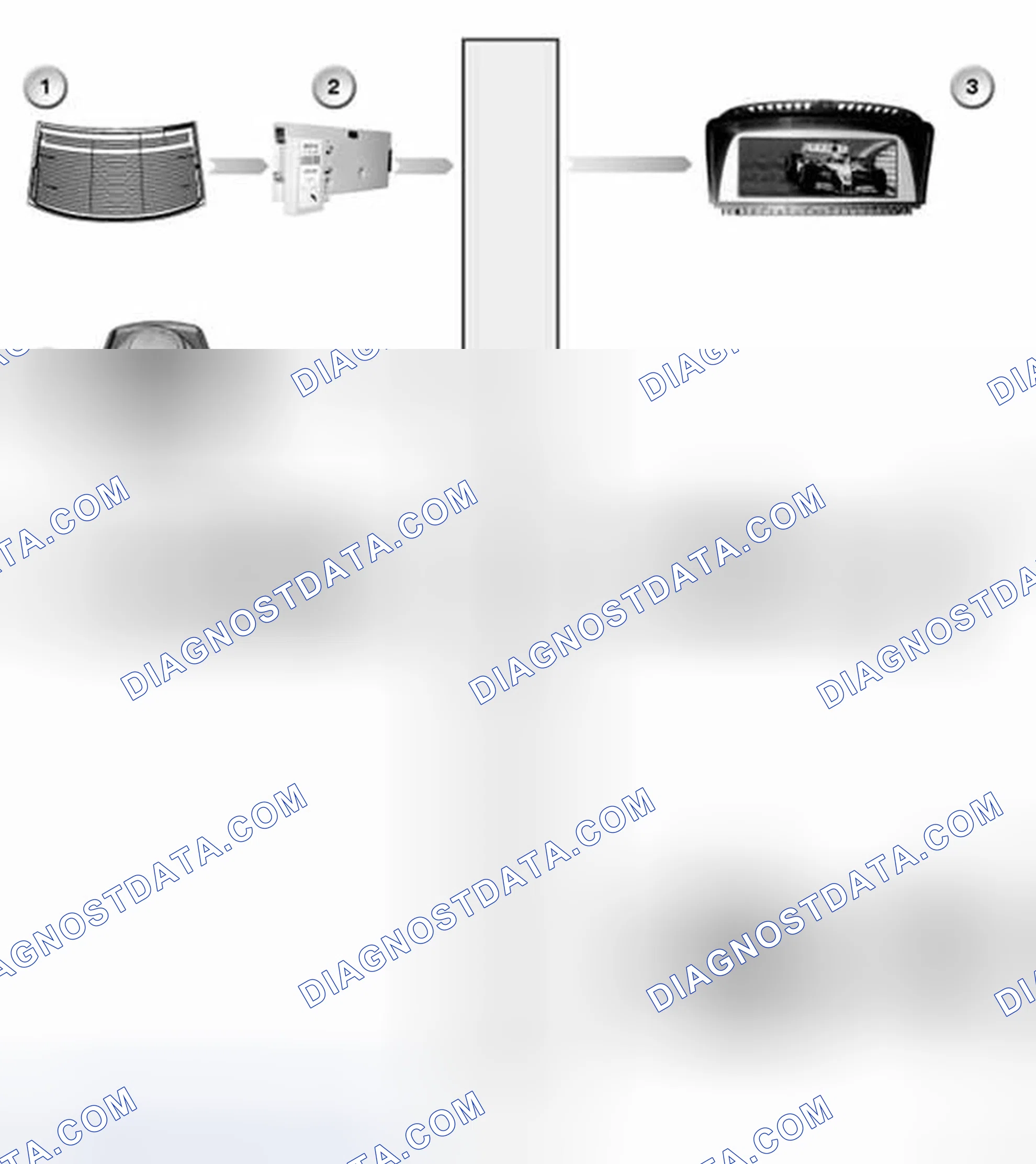 Scheme 18: E65, E66: System Overview Of TV In Front Without Navigation System