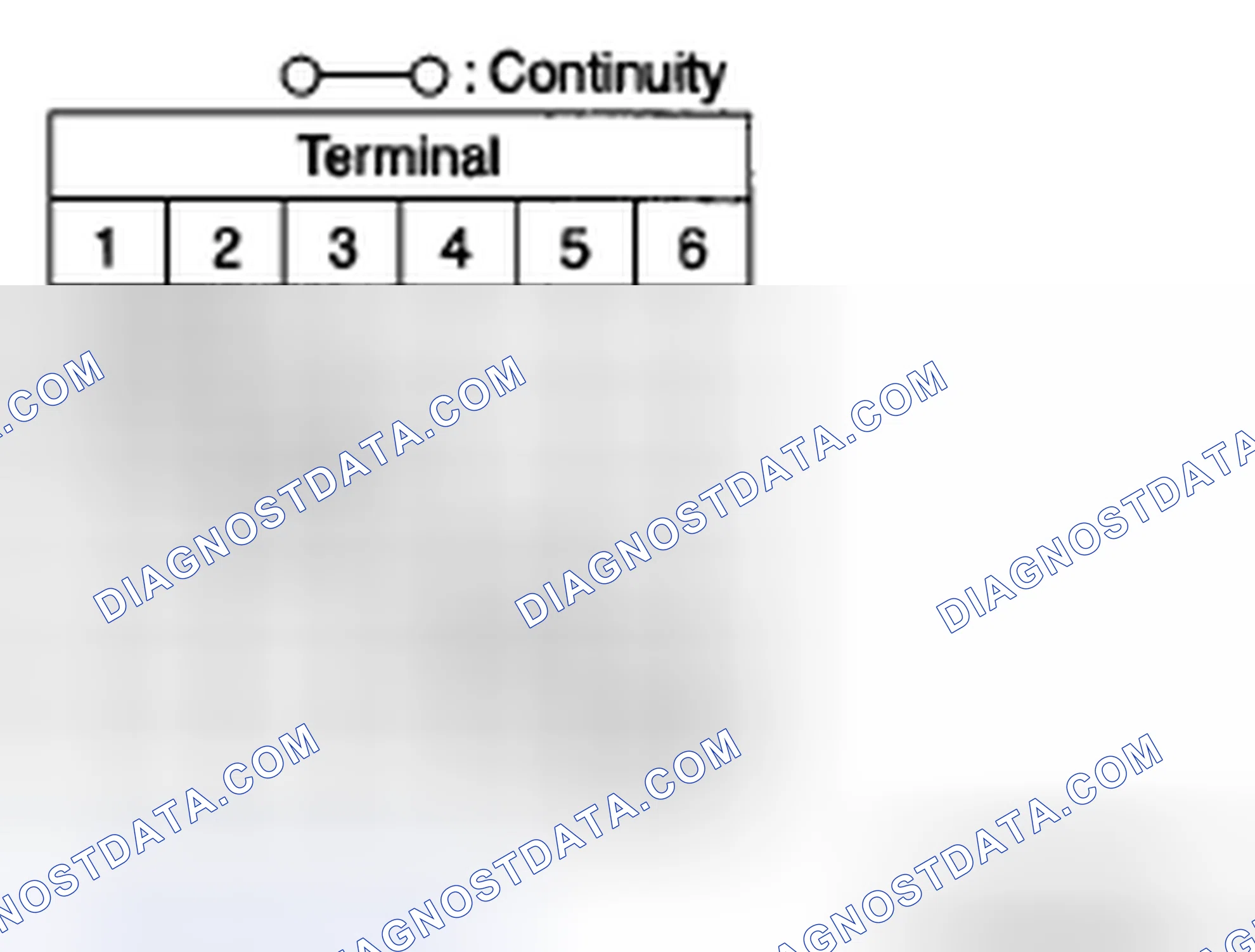 Scheme 21: Stator coil