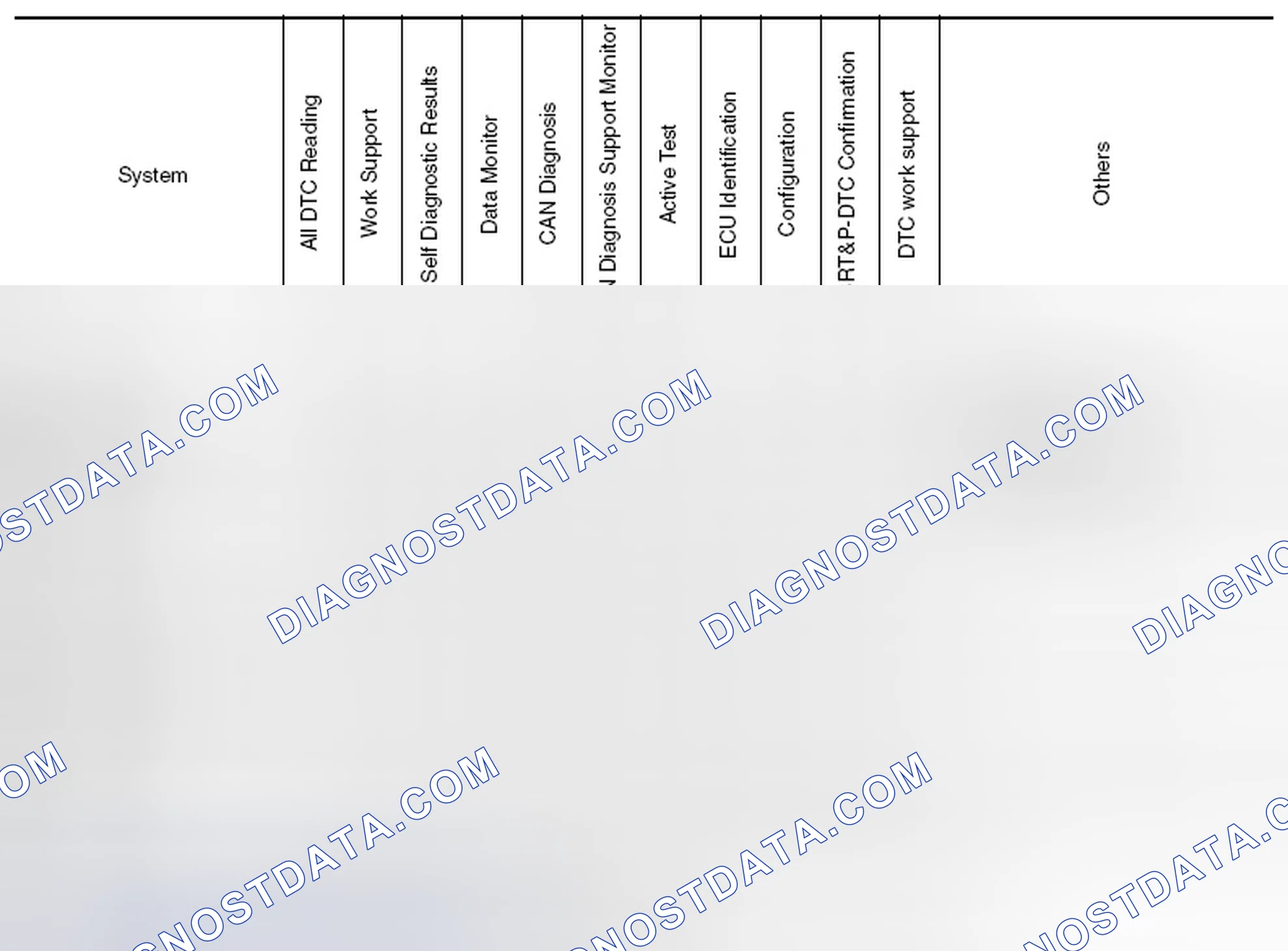 Scheme 73: SYSTEM APPLICATION*1