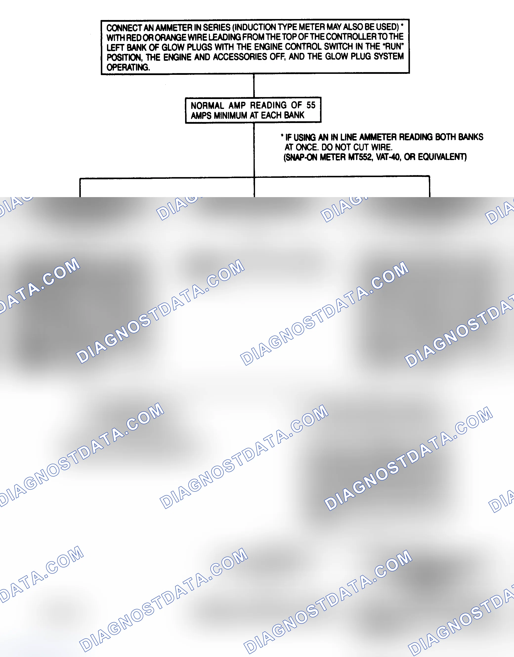 Scheme 74: Glow Plug Preliminary Diagnosis W/An Ammeter