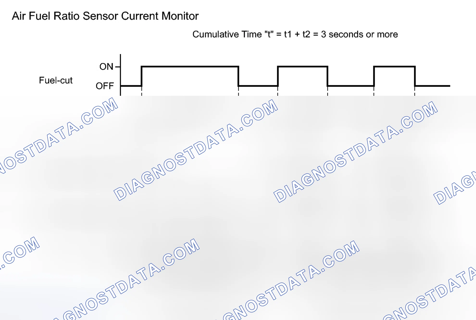 Scheme 47: MONITOR DESCRIPTION