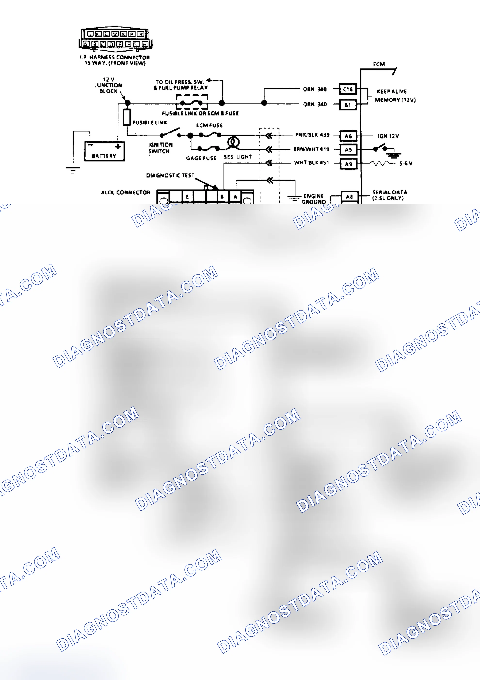 Scheme 111: Chart A1 - No "Service Engine Soon" Light