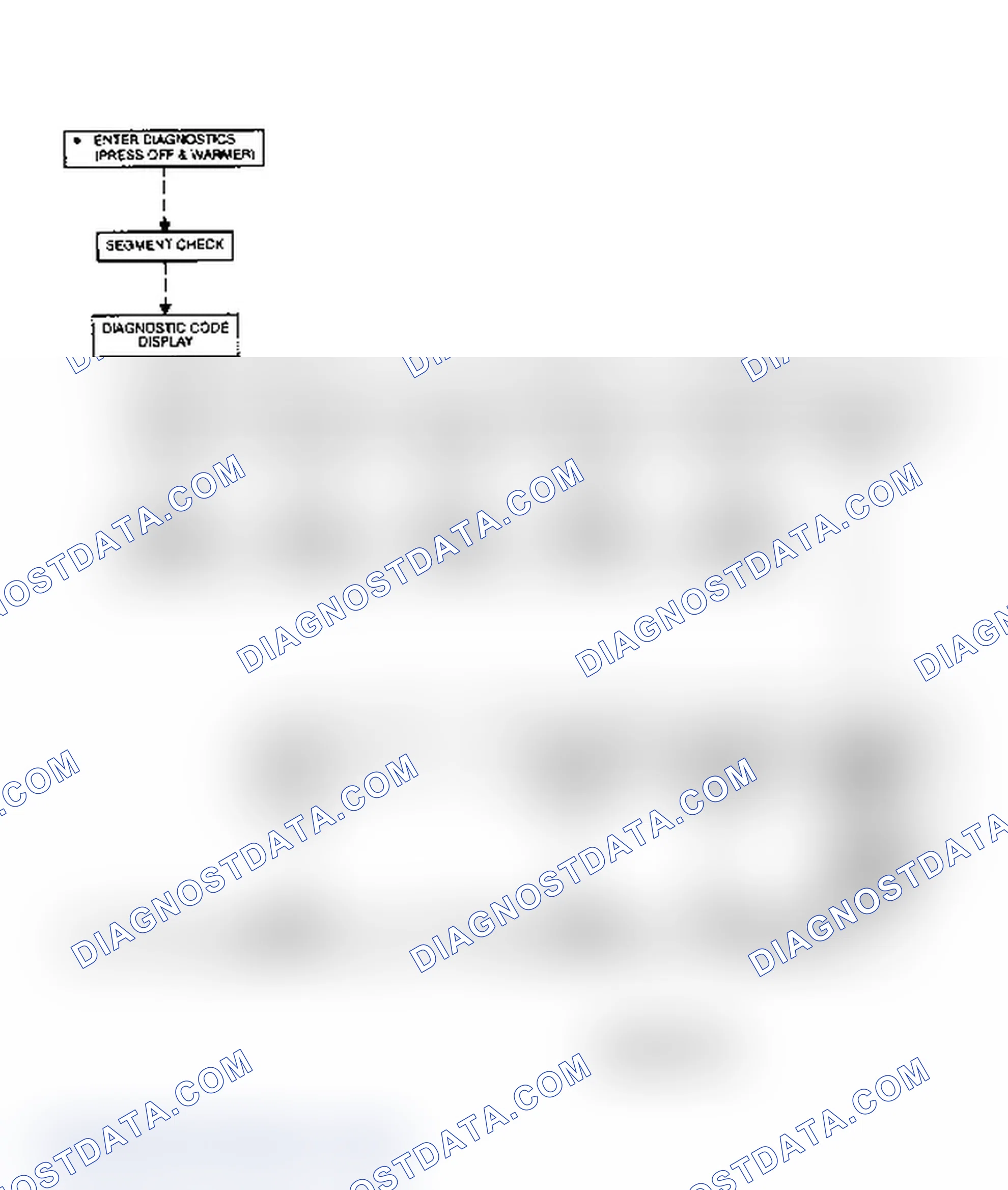 Scheme 59: CALIBRATING RSS MODULE
