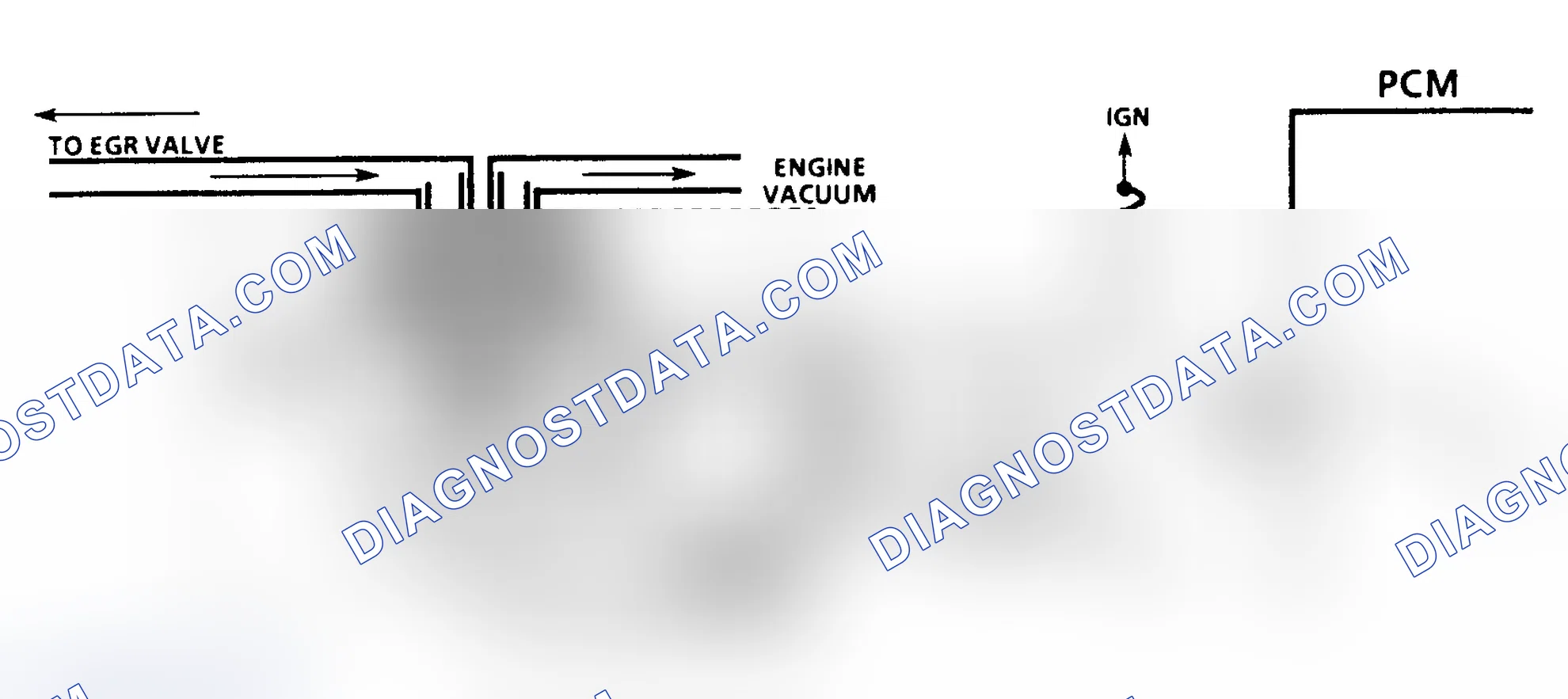 Scheme 225: Diagnostic Aids