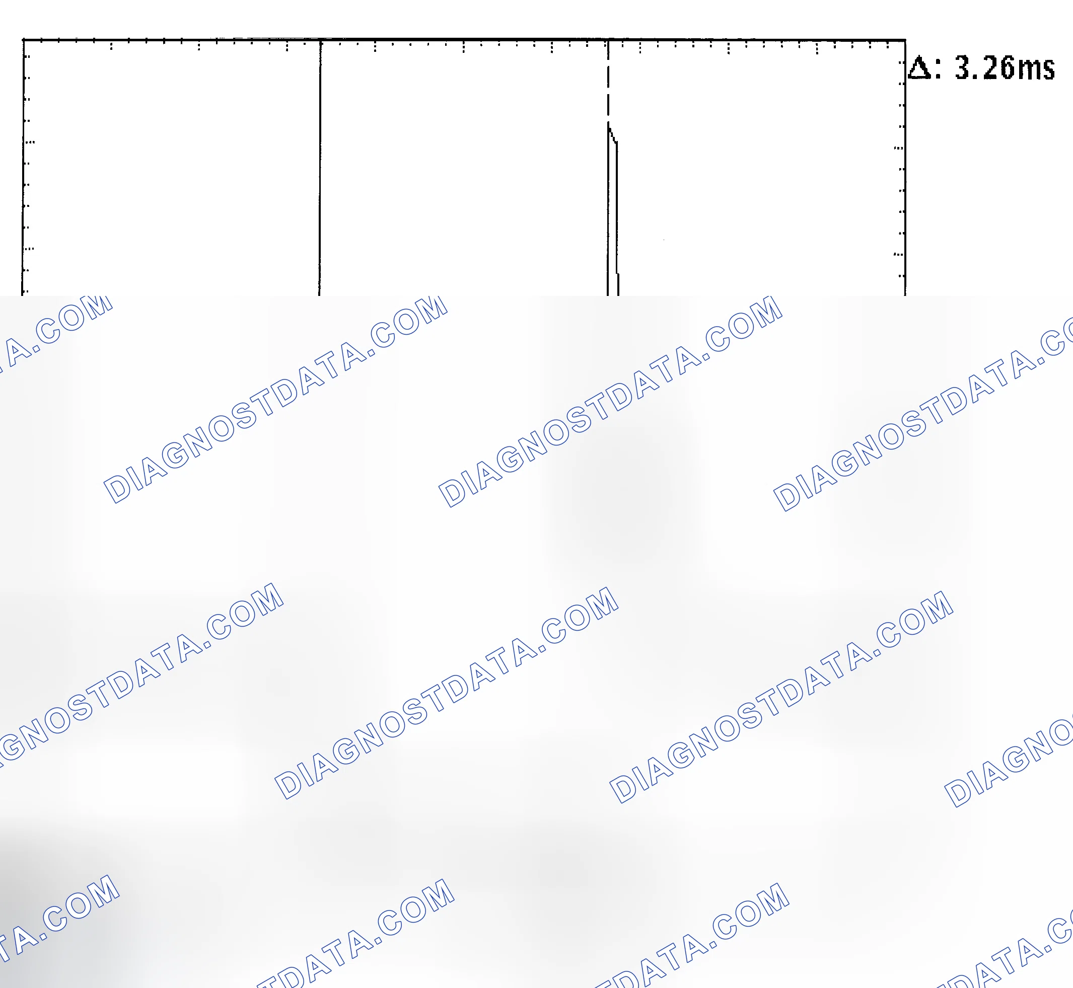 Scheme 22: Injector Bank - Known Good - Voltage Pattern