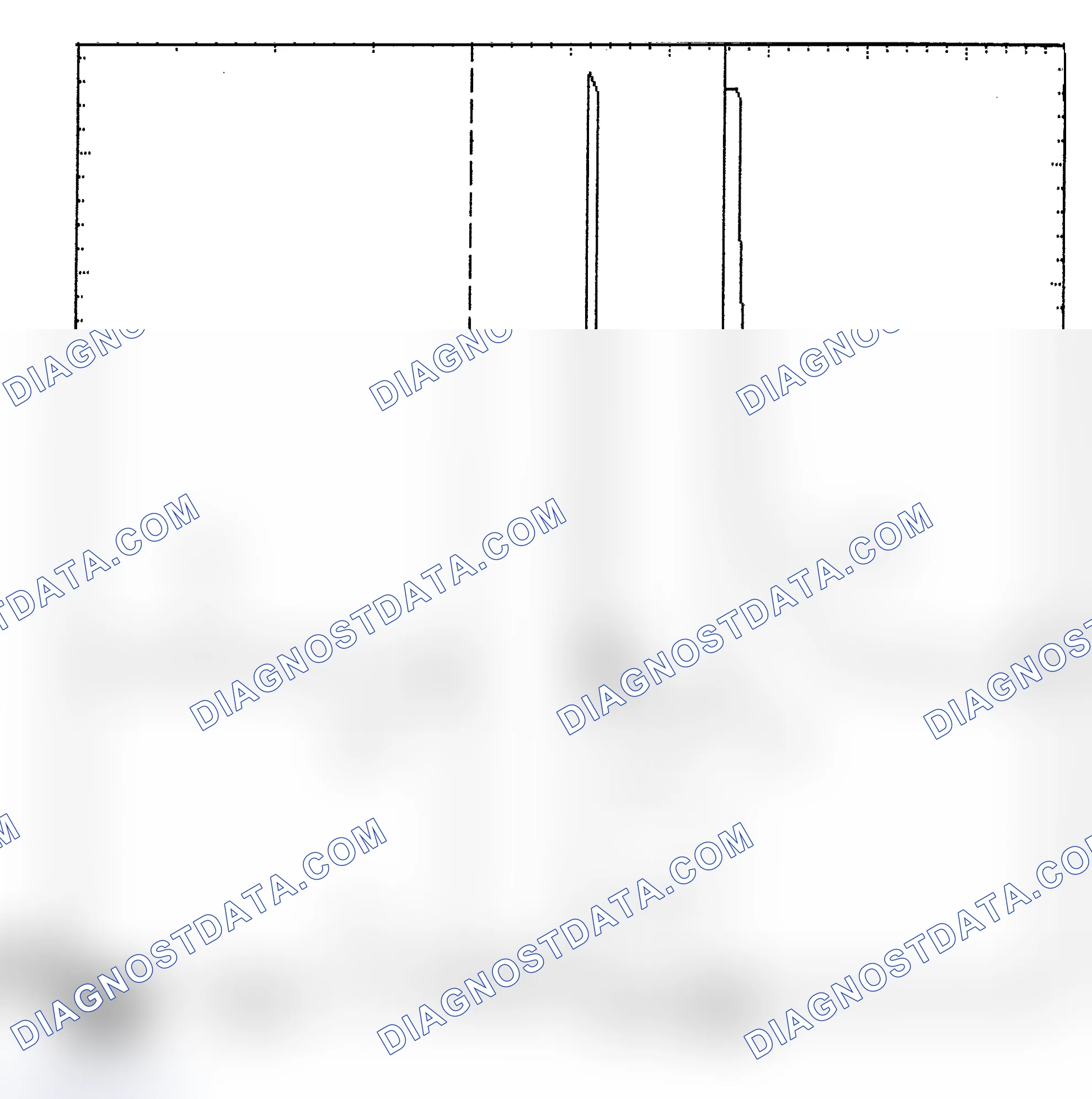 Scheme 6: Identifying Current Controlled Type Injector Pattern