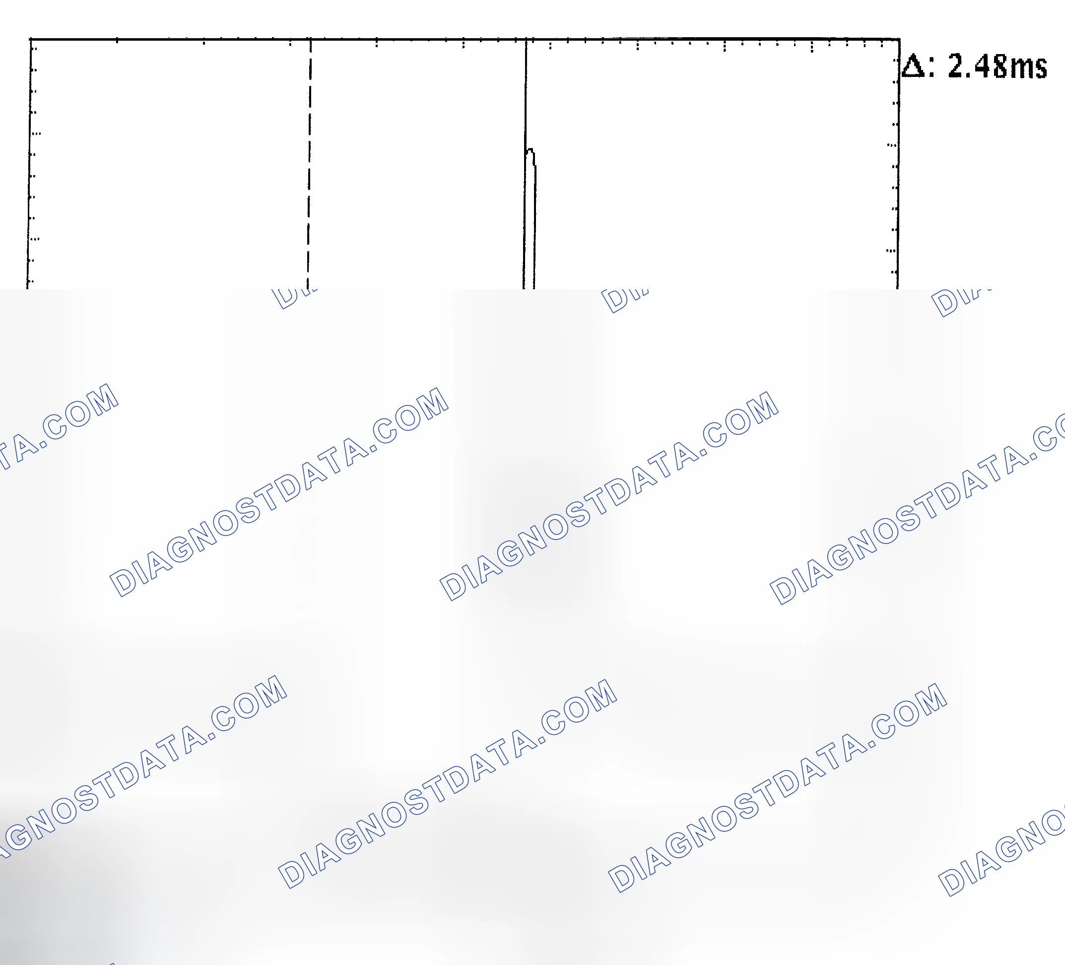 Scheme 24: Injector Bank - Known Good - Voltage Pattern