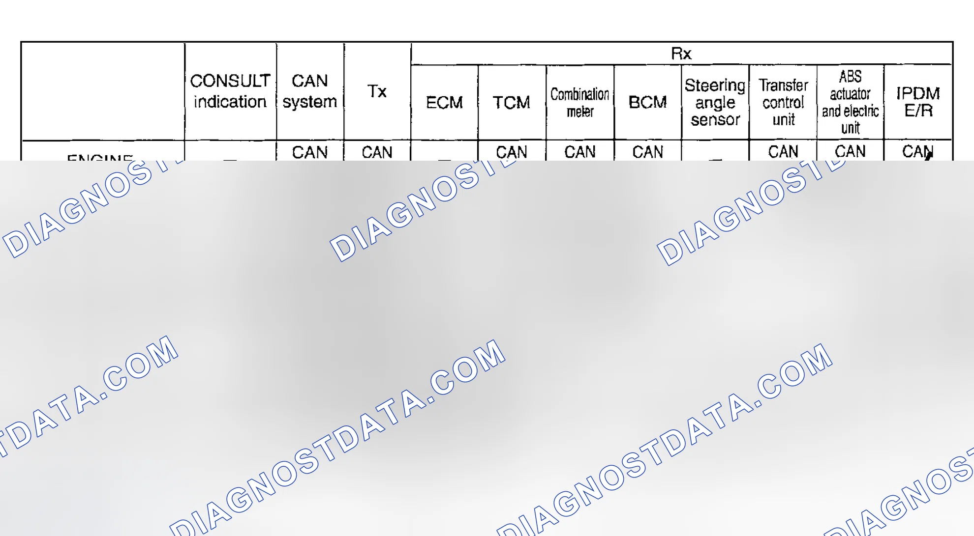 Scheme 570: Case 14