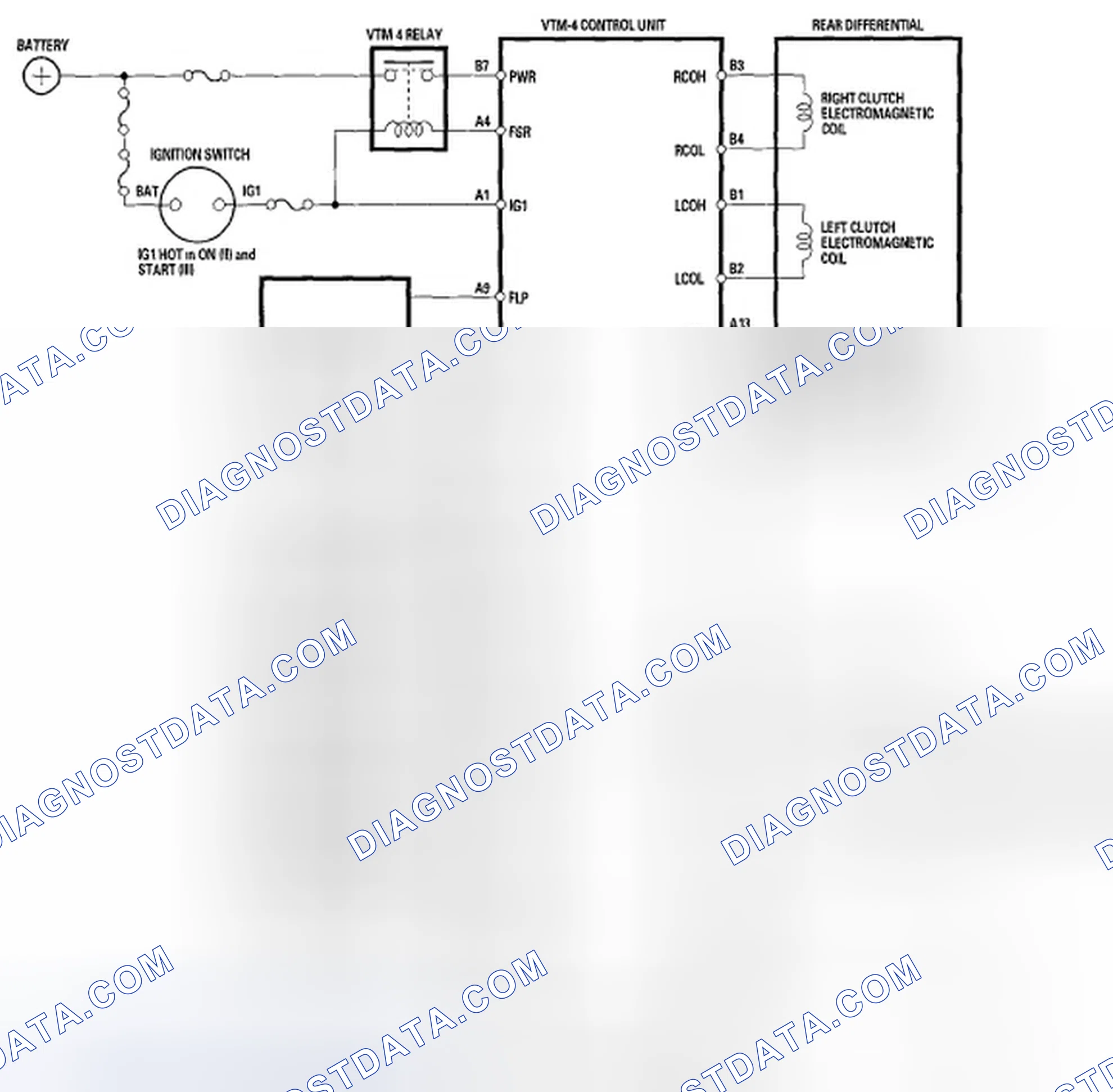 Scheme 7: VTM-4 Control Unit Electrical Connections
