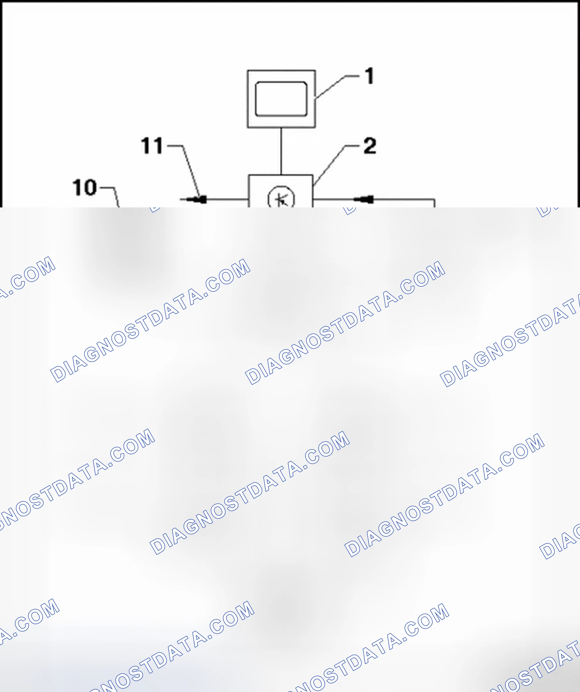 Scheme 175: RSE - high, layout