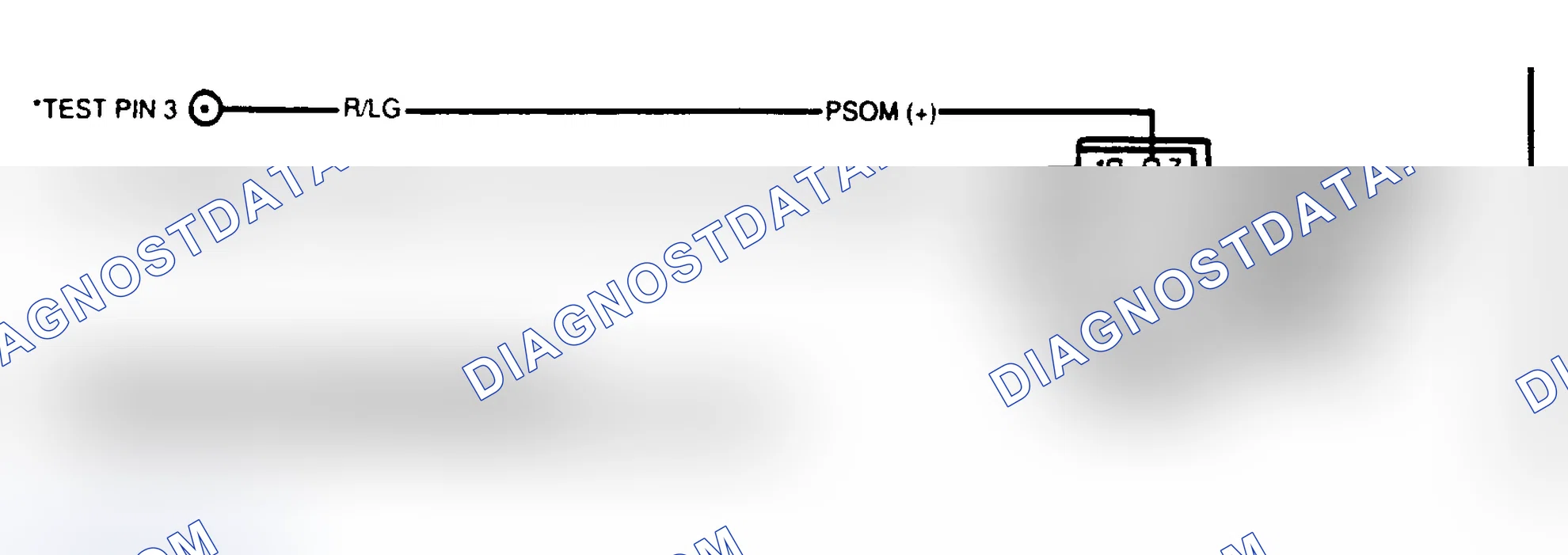 Scheme 101: Programmable Speedometer/Odometer Module (PSOM) Connector Terminal ID