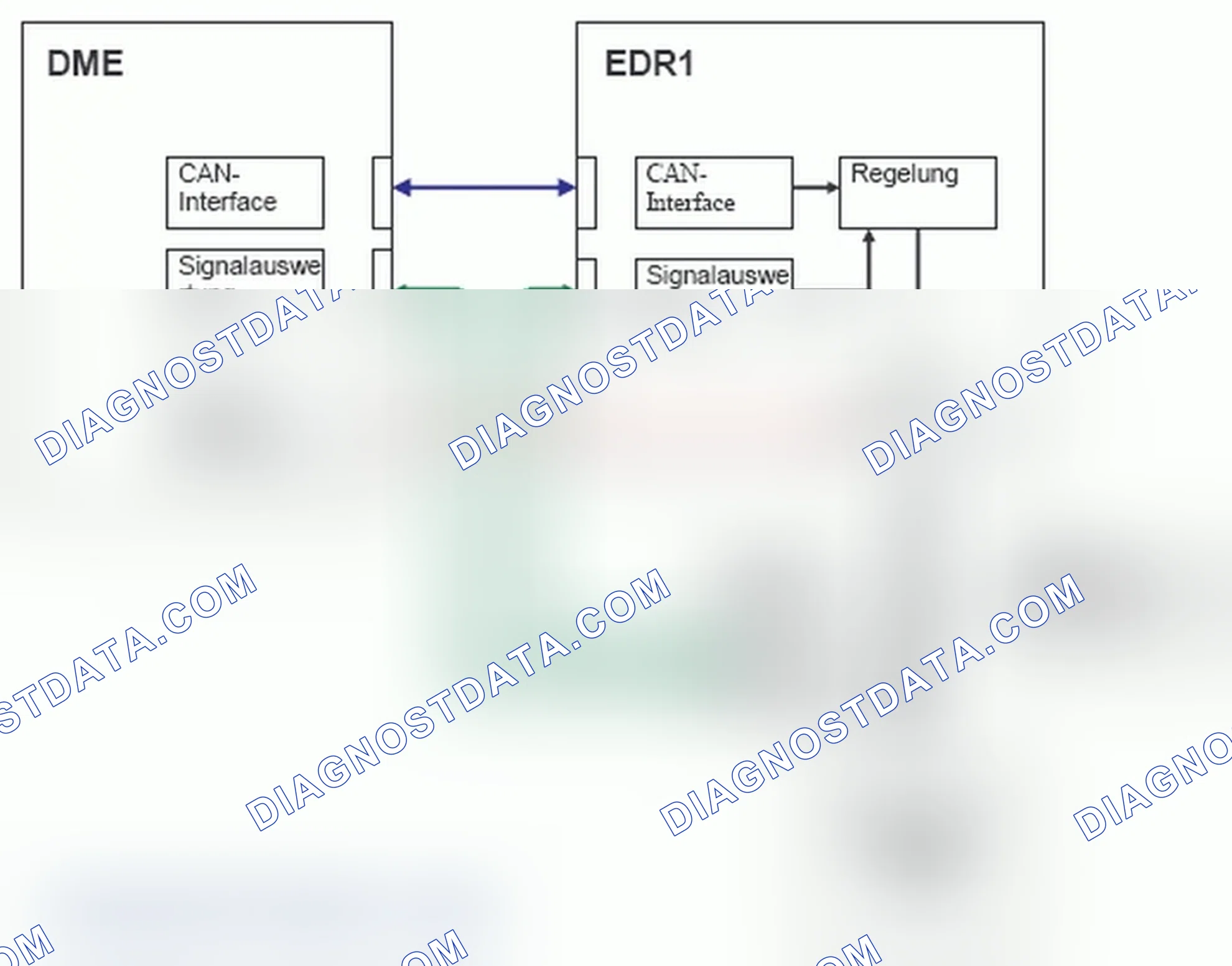 Scheme 281: Throttle Valve Actuator