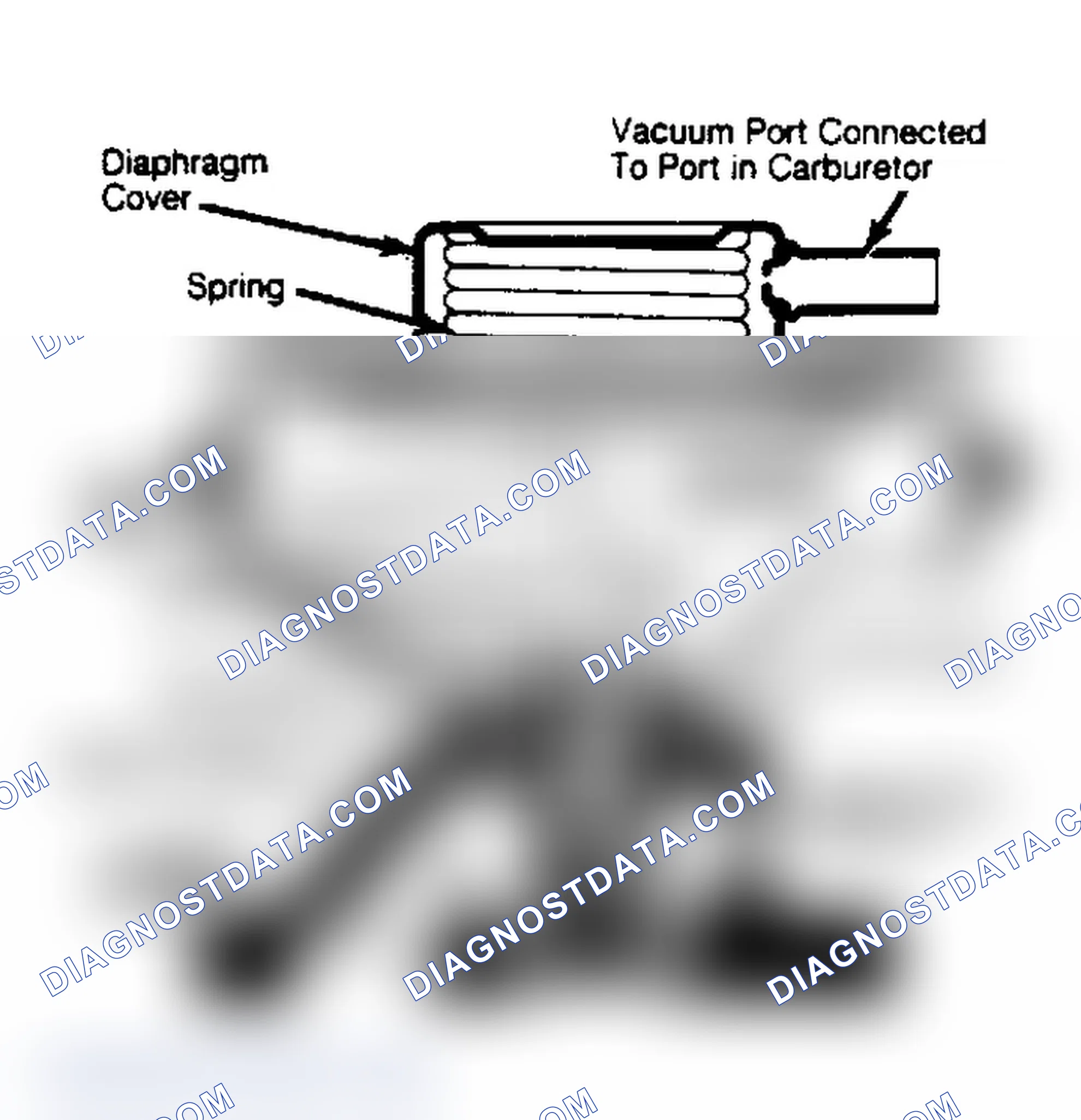 Scheme 69: View of Vacuum Modulated EGR Valve