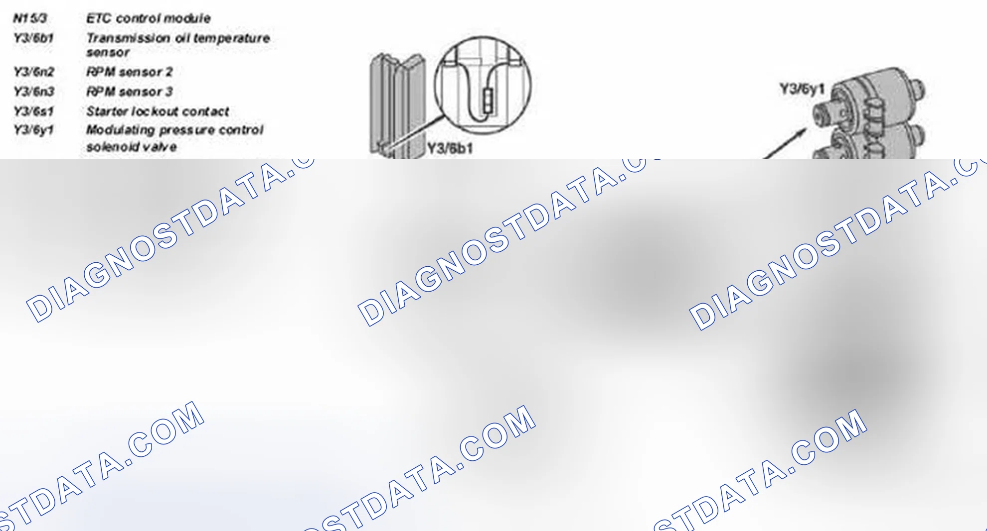 Scheme 432: Identifying Electric Control Module Function