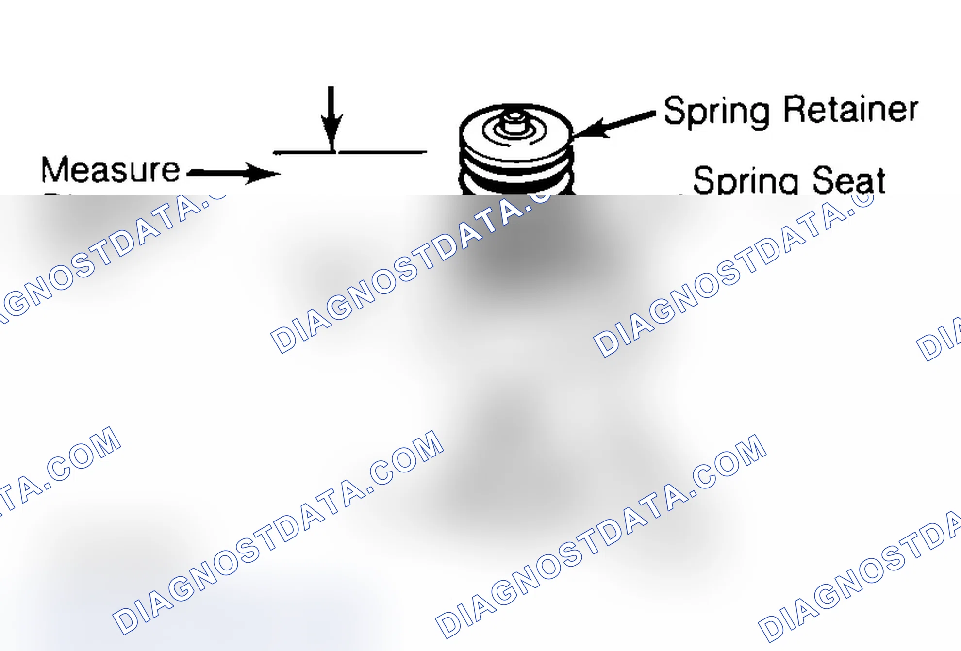 Scheme 14: Measuring Valve Spring Installed Height