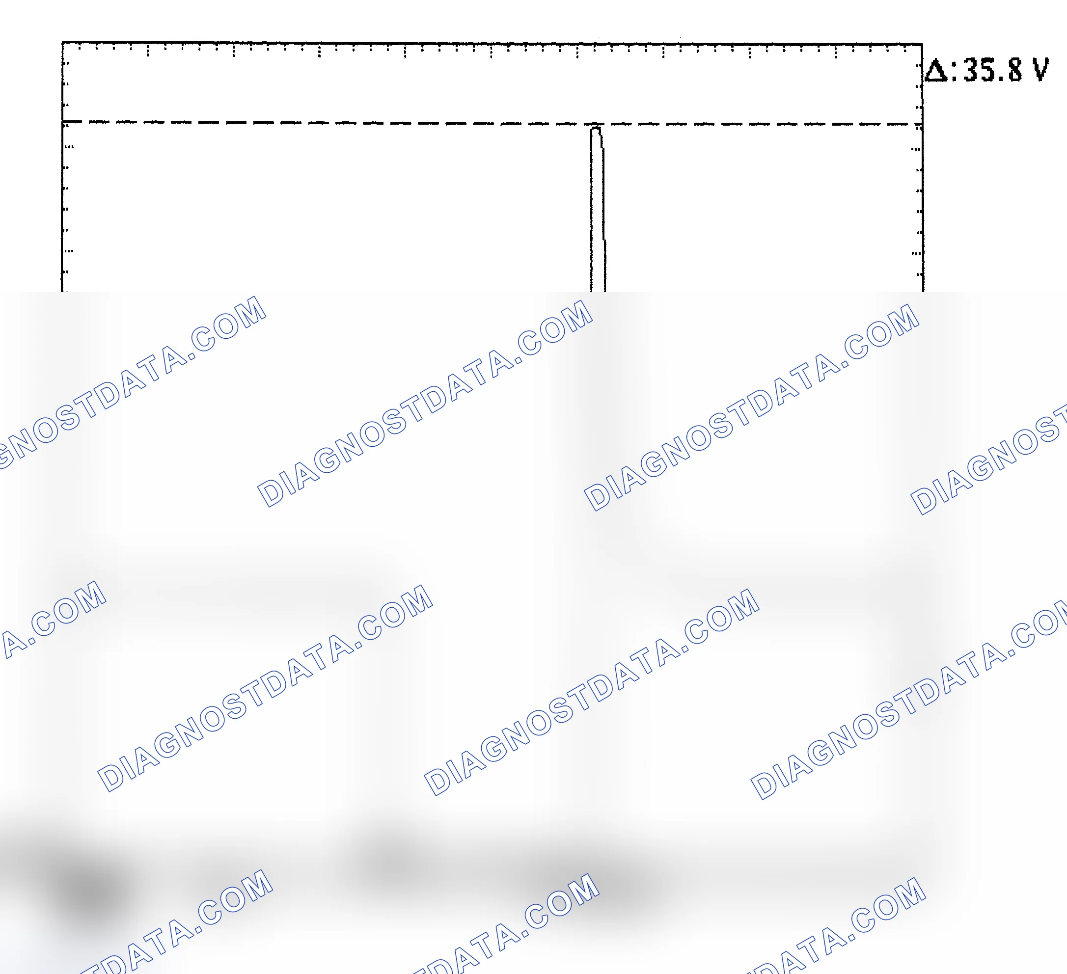 Scheme 28: Injector Bank - Known Good - Voltage Pattern