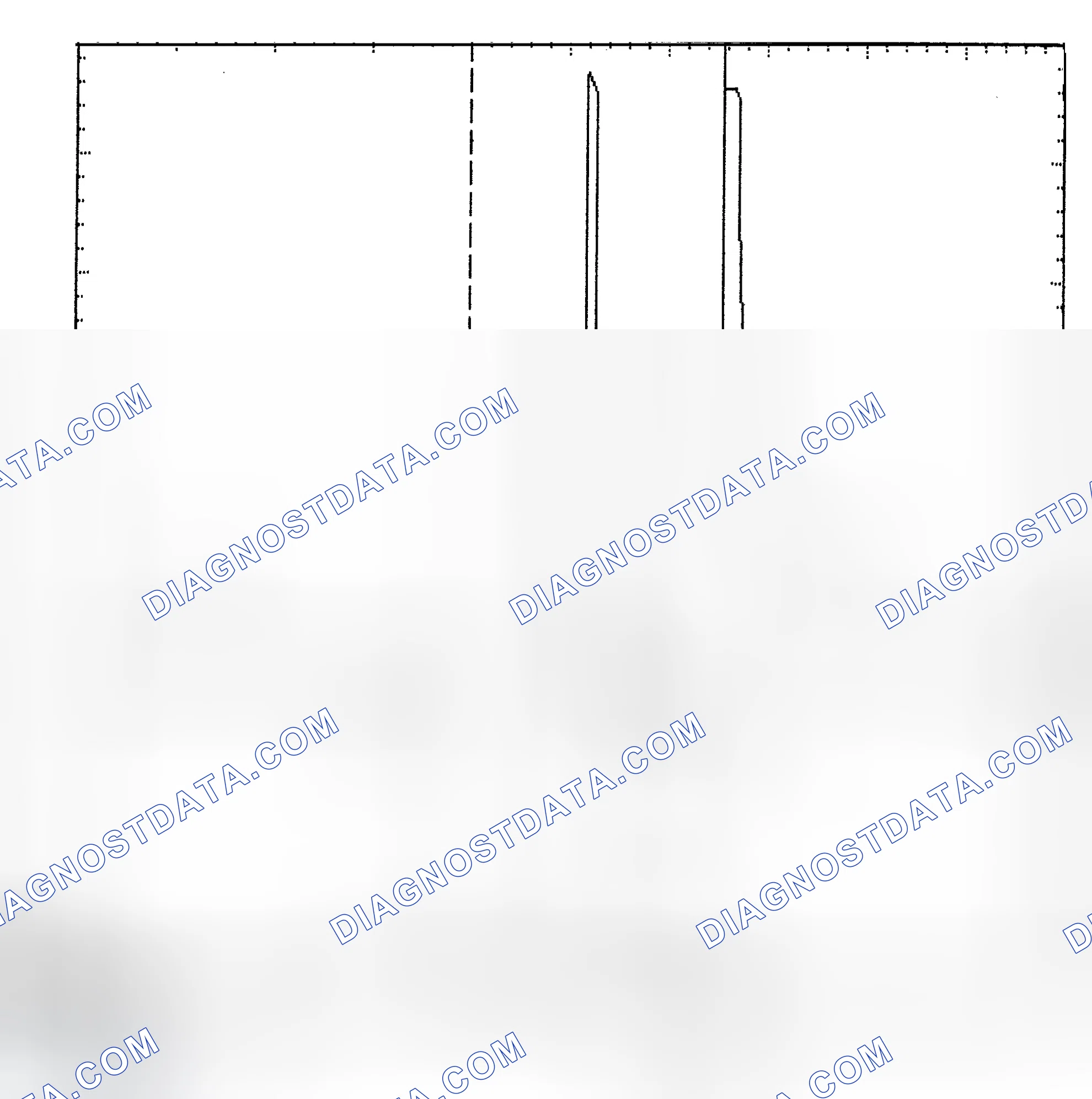 Scheme 6: Identifying Current Controlled Type Injector Pattern