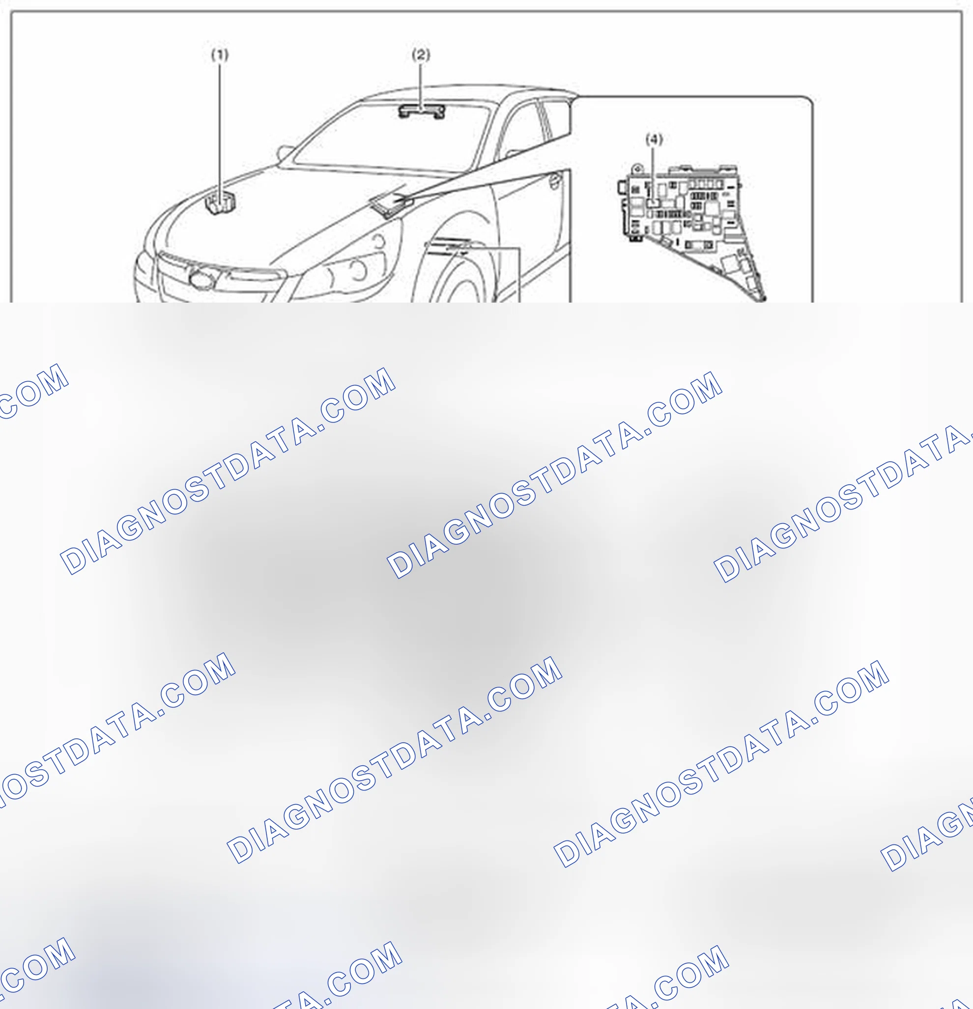 Scheme 47: COMPONENT