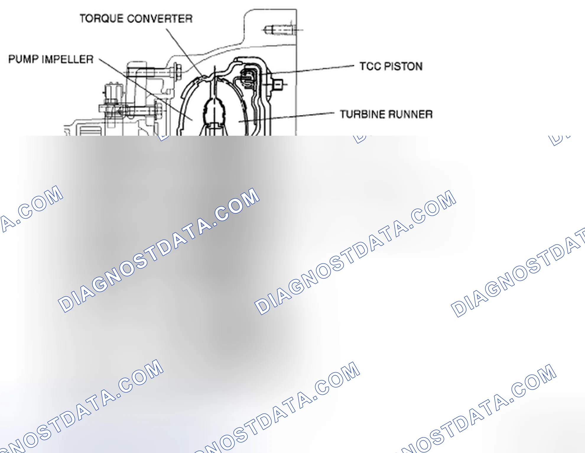 Scheme 642