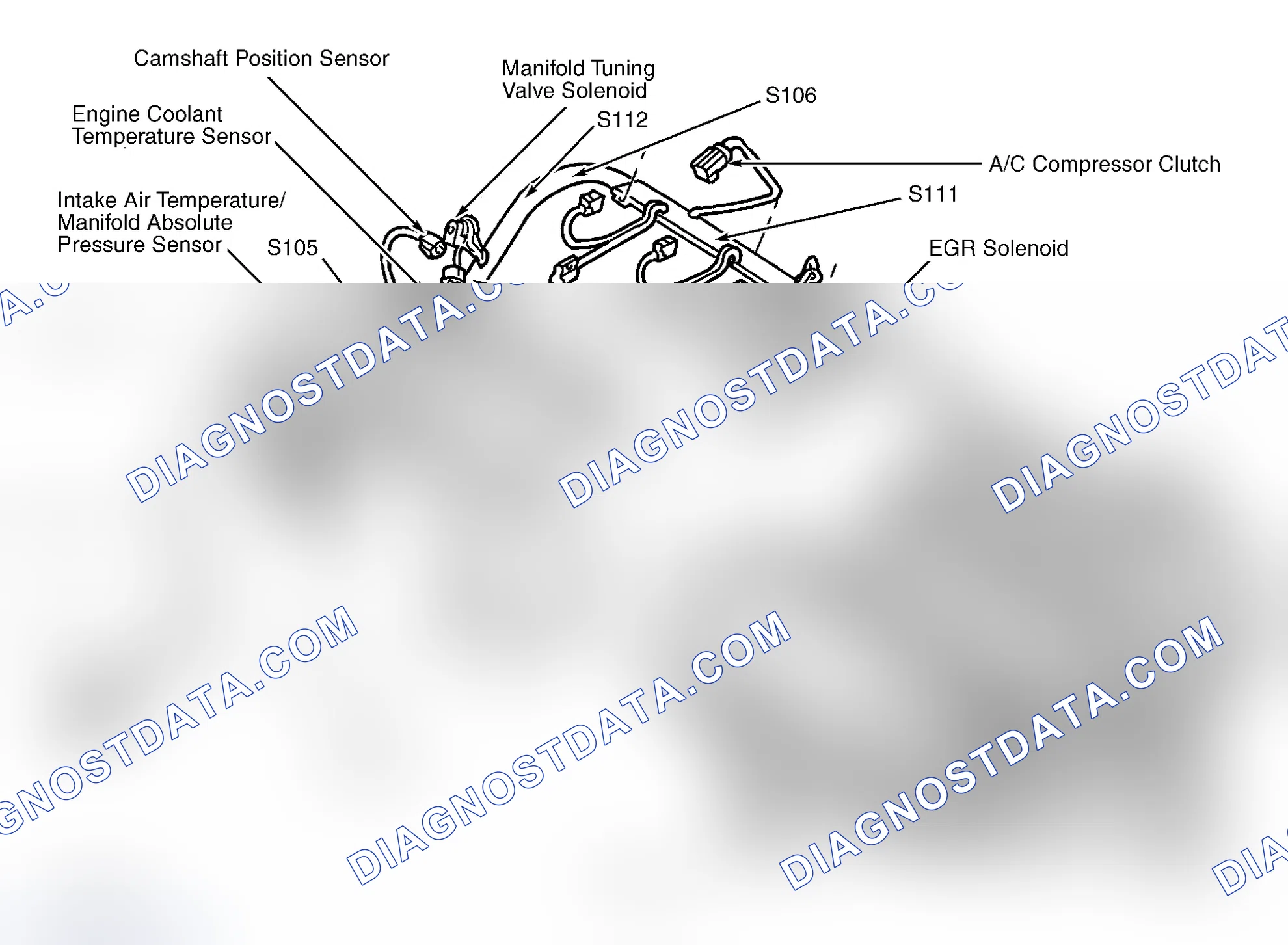 Scheme 2: Top Of Engine (3.2L & 3.5L)