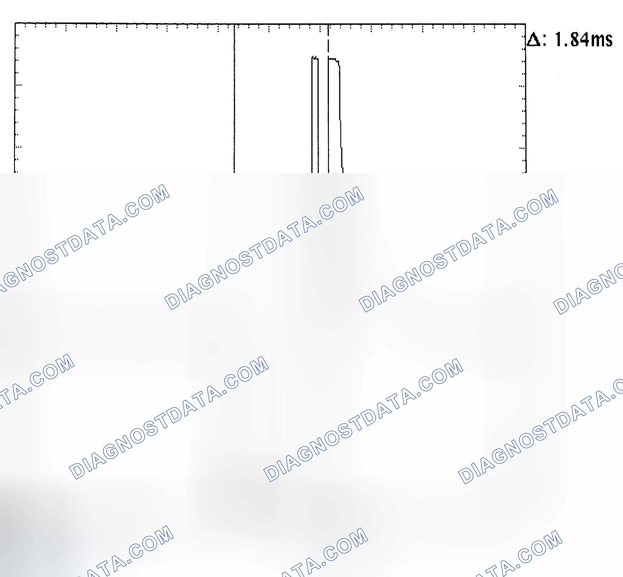 Scheme 29: Single Injector - Known Good - Voltage Pattern
