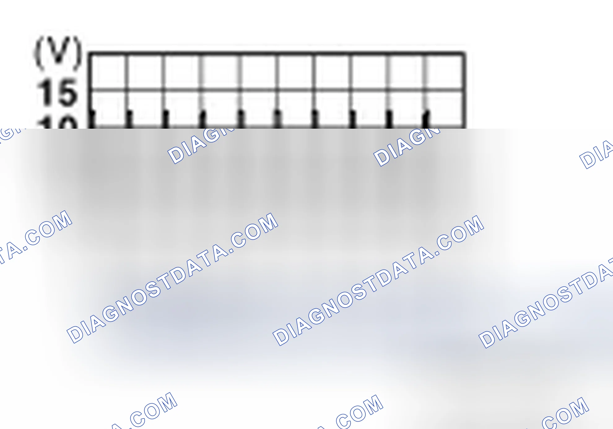 Scheme 117: Diagnosis Procedure