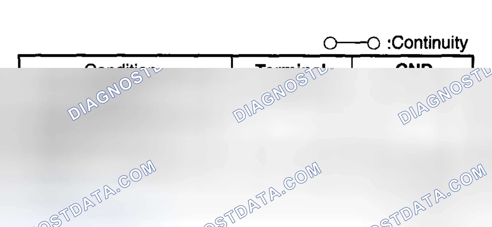 Scheme 131
