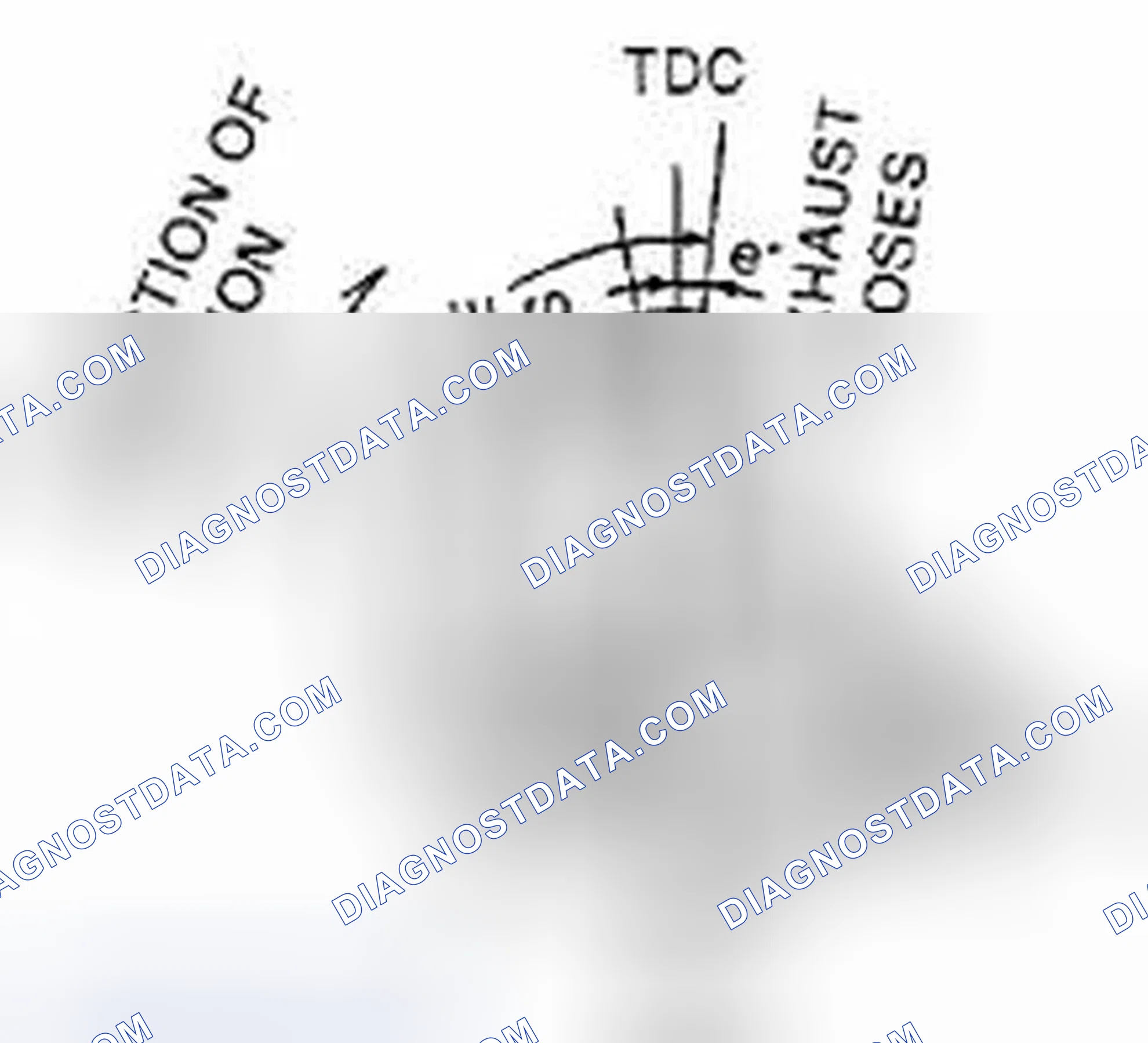 Scheme 1: GENERAL SPECIFICATIONS