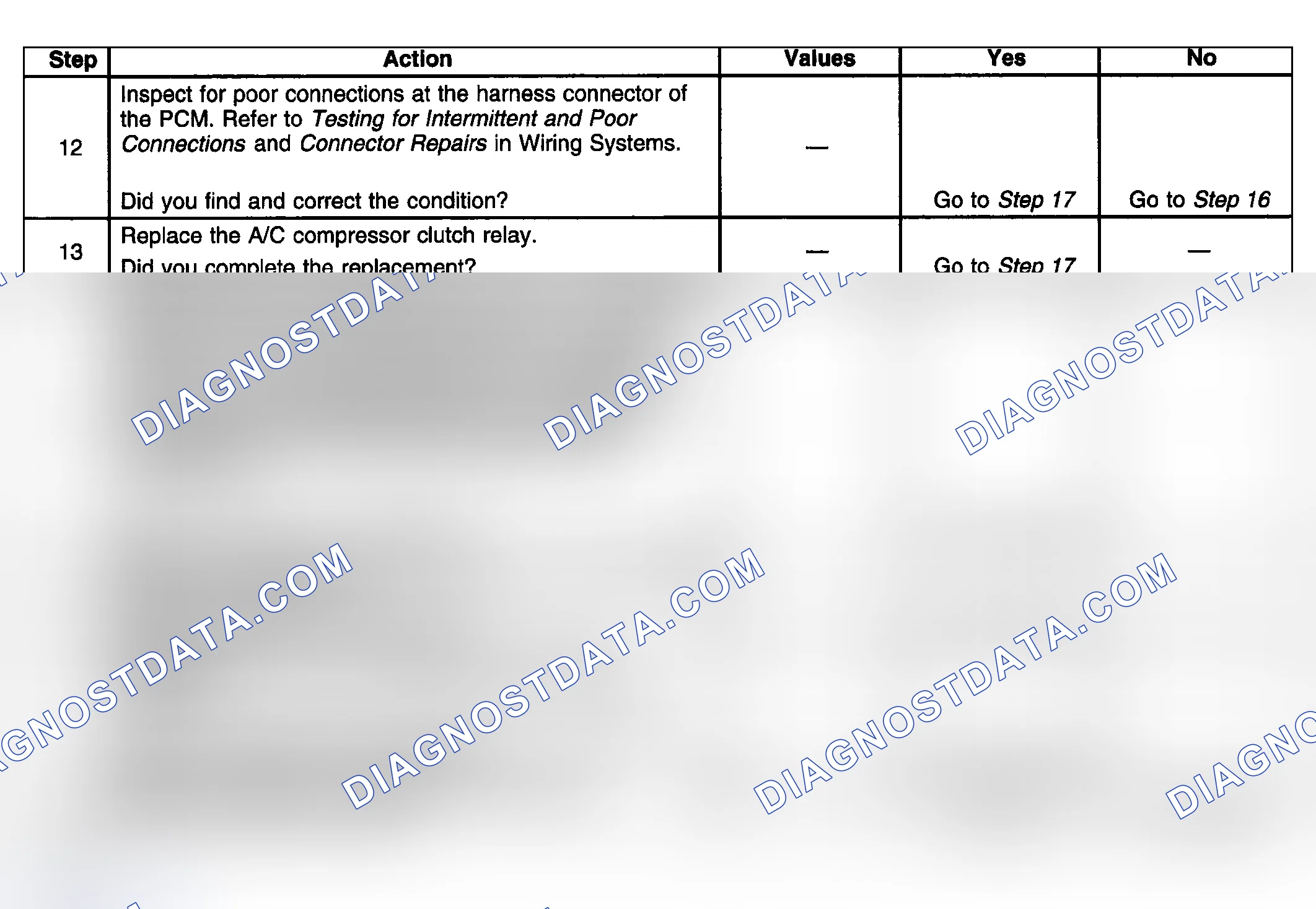 Scheme 34