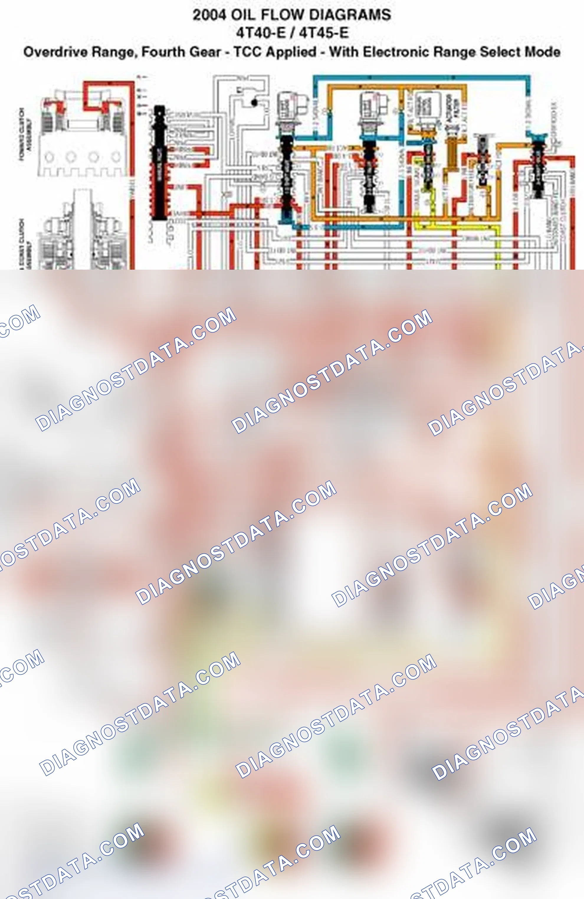 Scheme 14