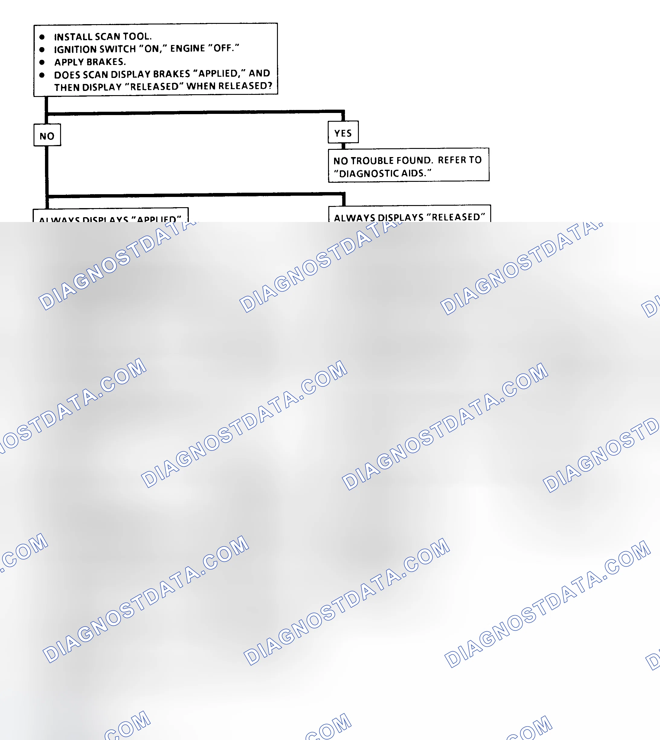 Scheme 202