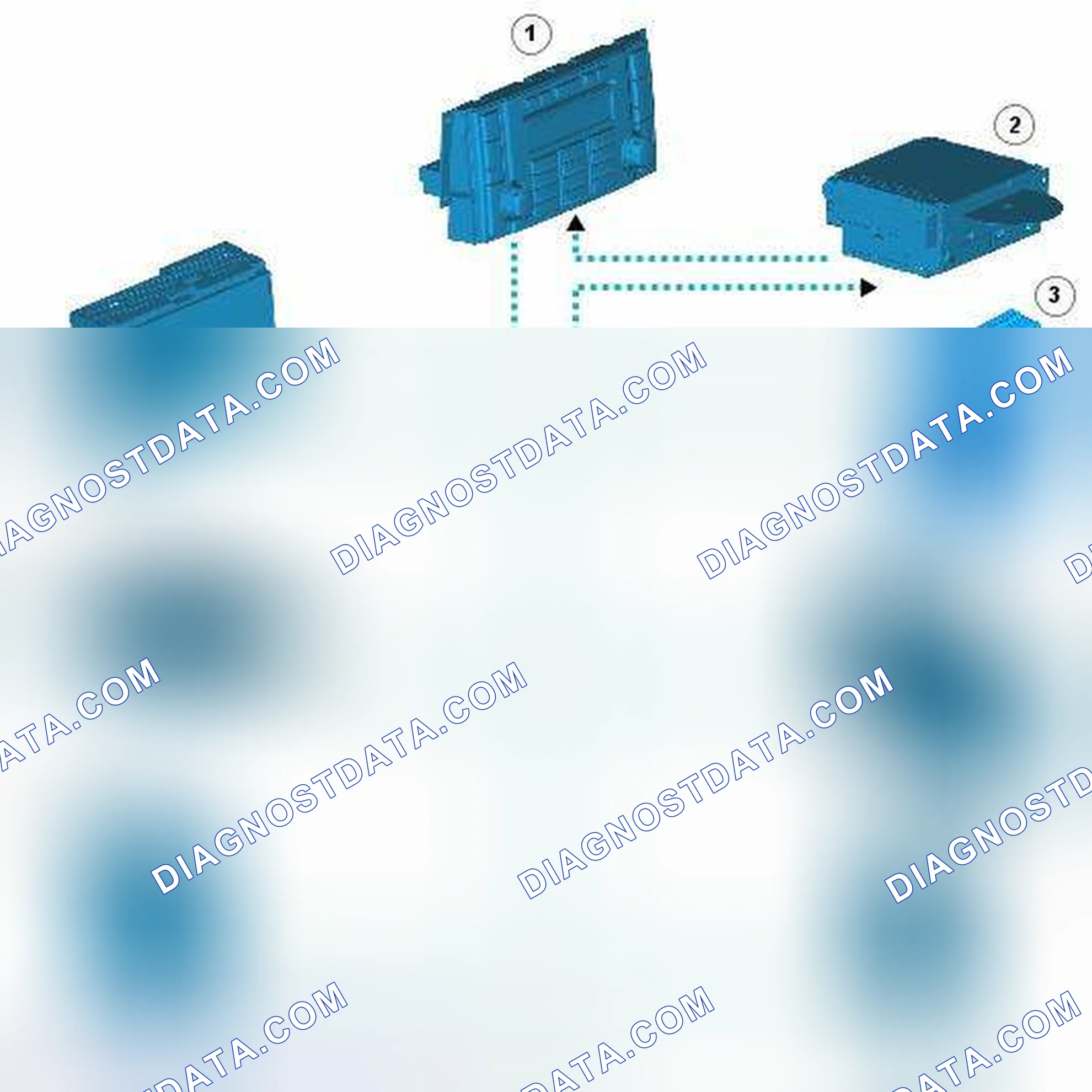 Scheme 5: CONTROL DIAGRAM - MOST