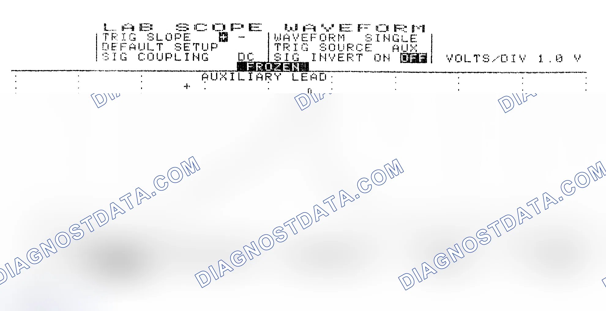 Scheme 19: Single Injector w/Excessive Current Flow - Current Pattern