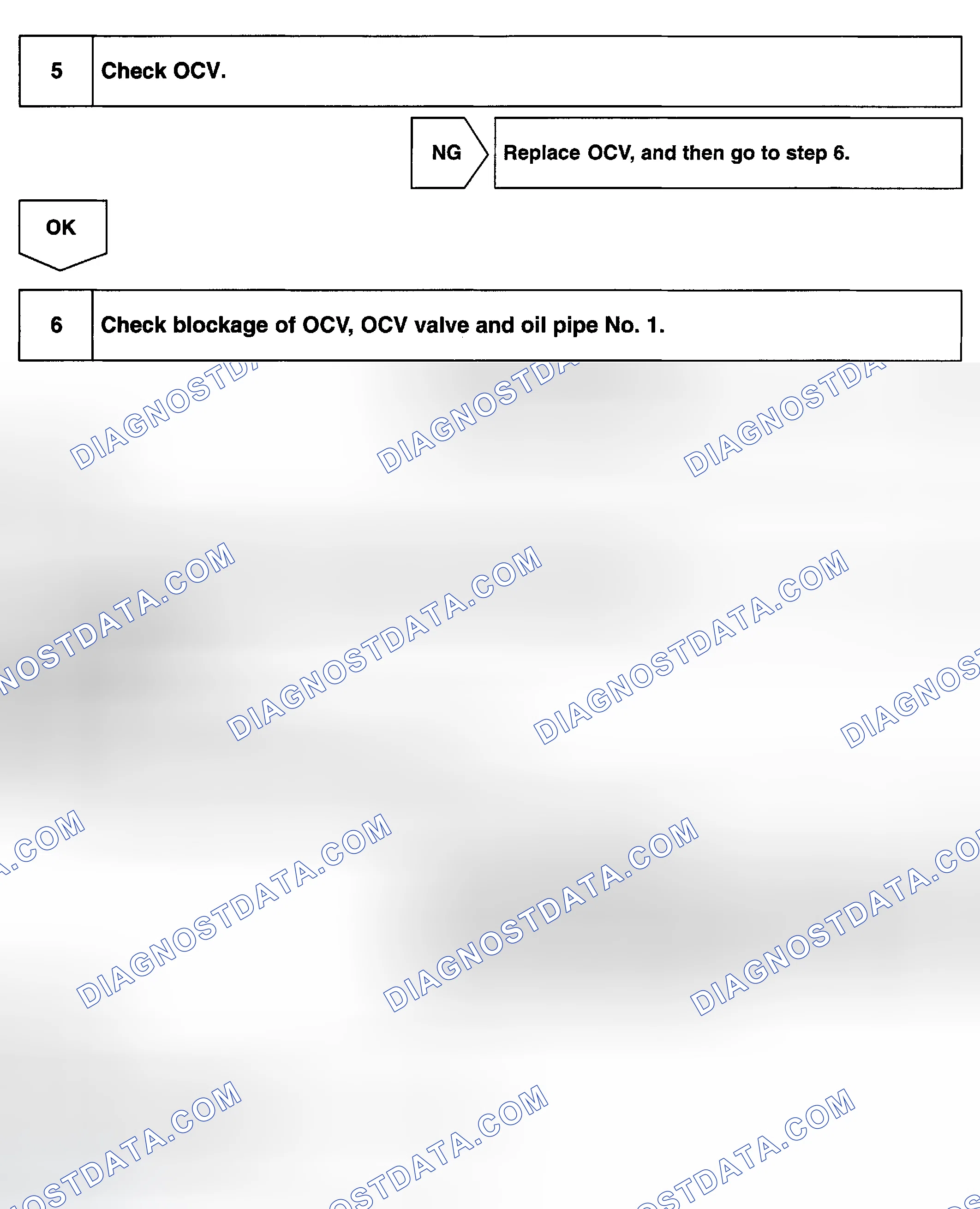 Scheme 63