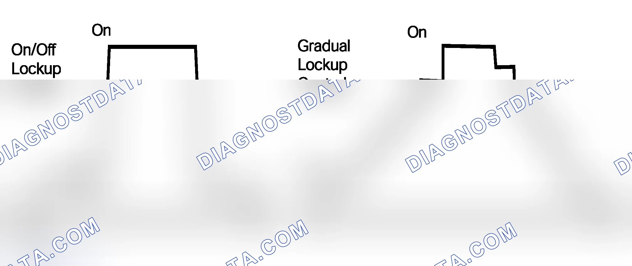 Scheme 86