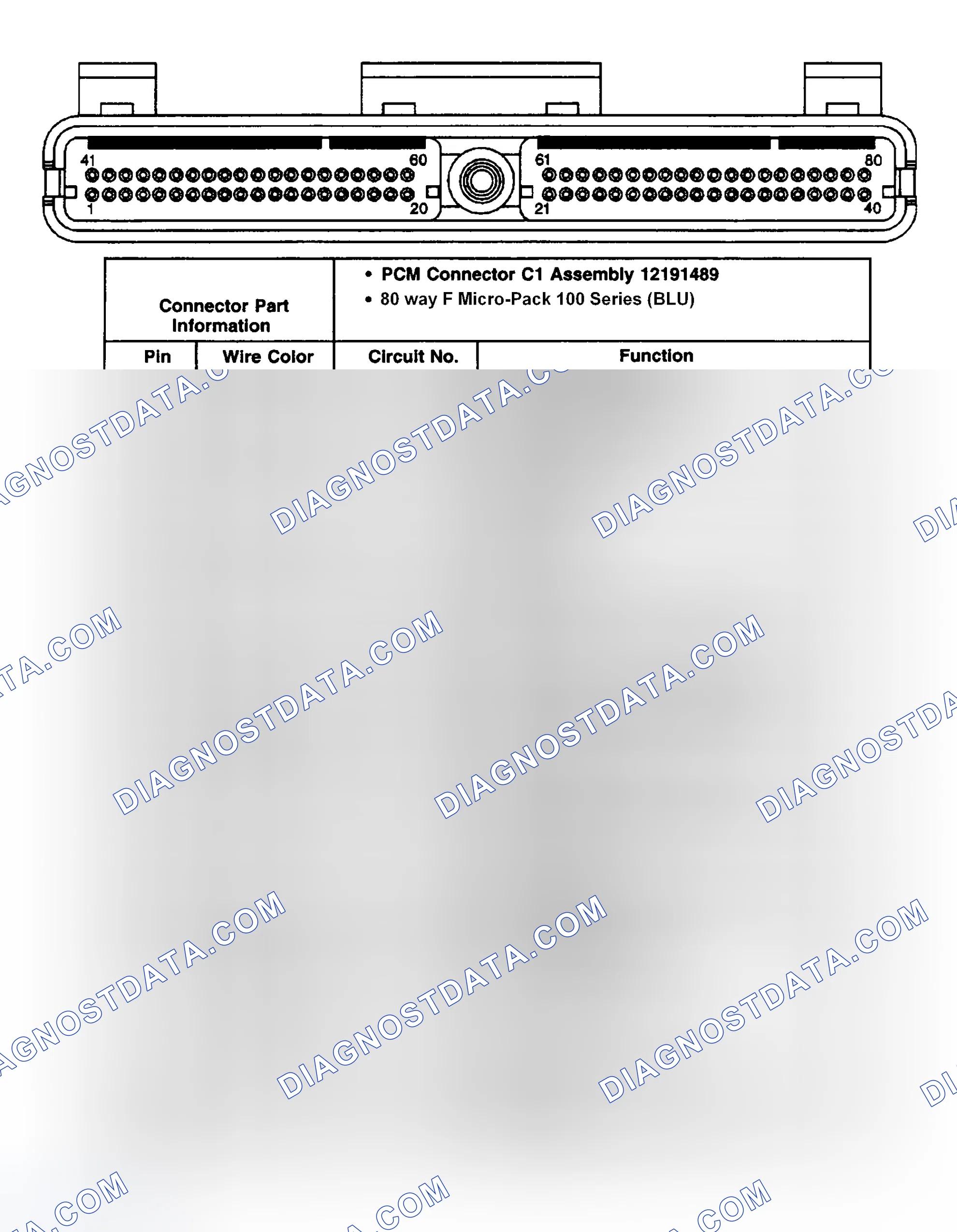 Scheme 28