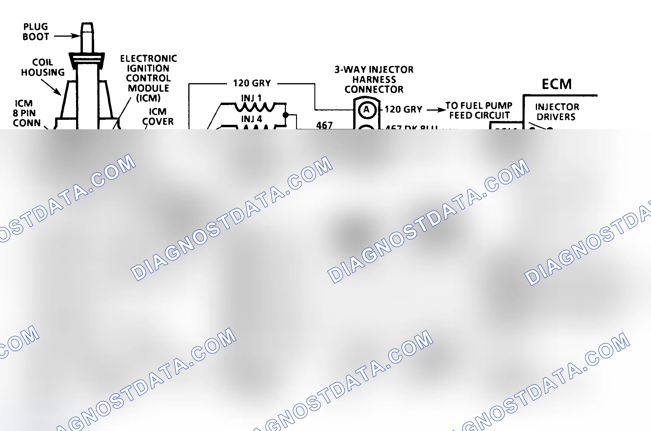 Scheme 21: Ignition System