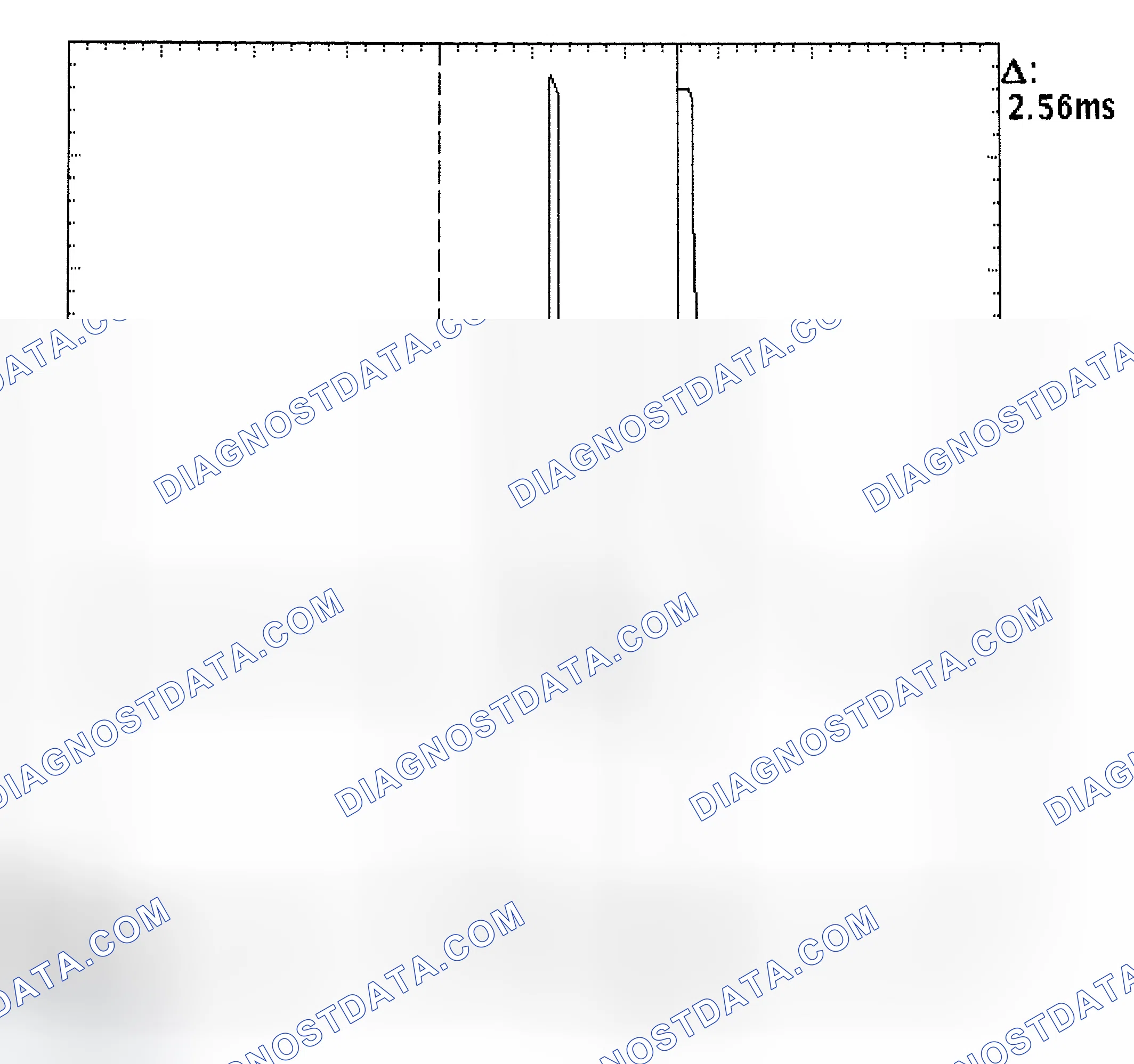 Scheme 27: Injector Bank - Known Good - Voltage Pattern