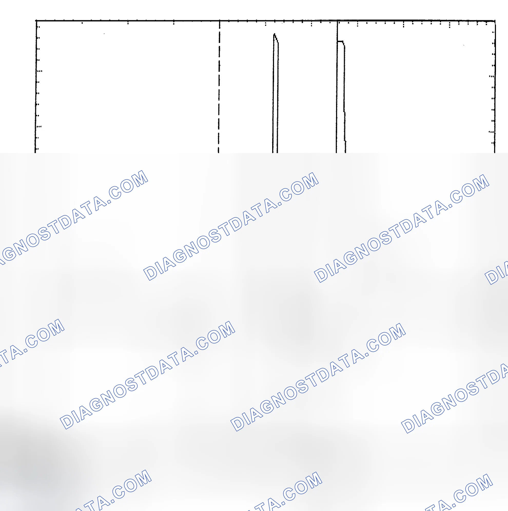 Scheme 6: Identifying Current Controlled Type Injector Pattern