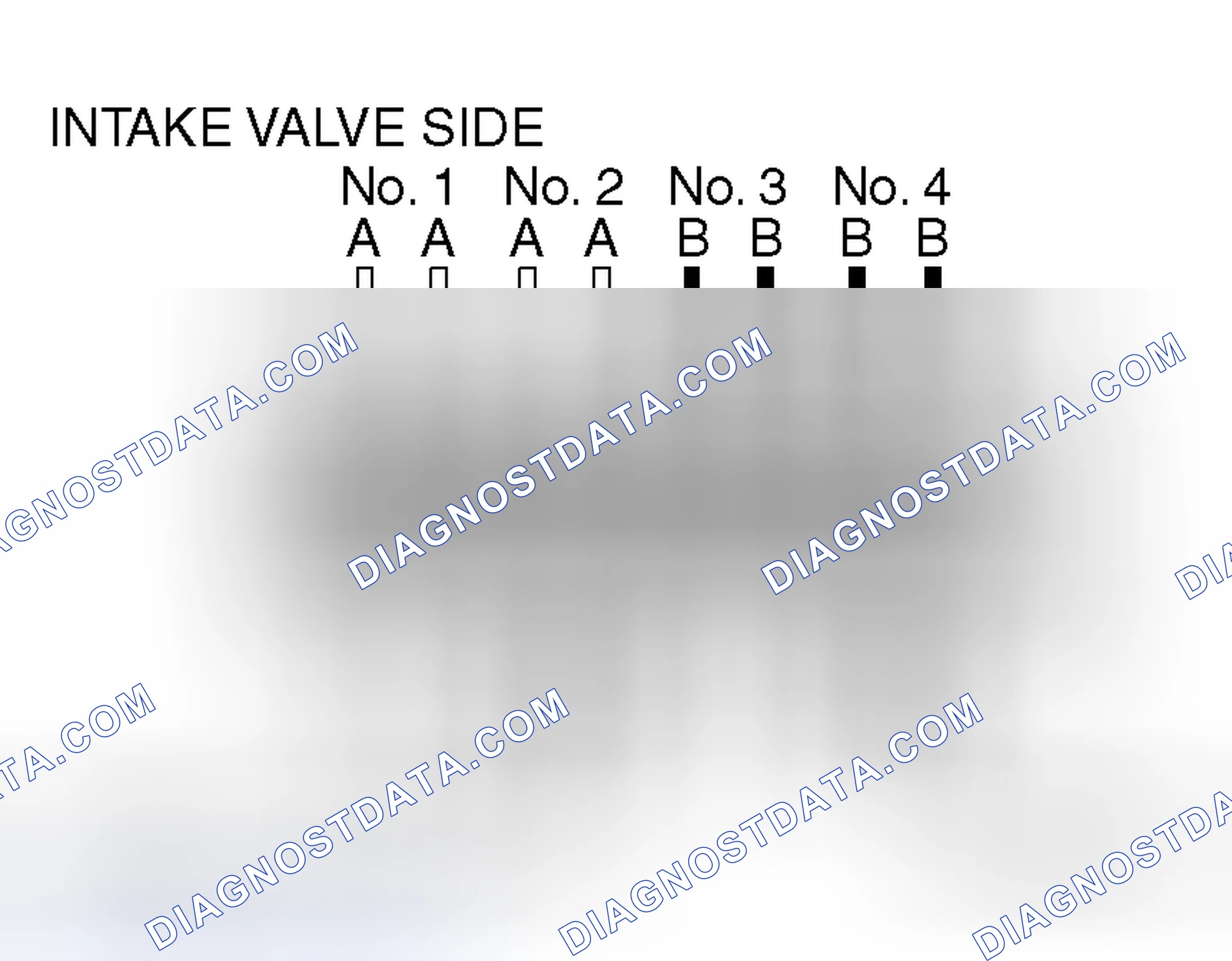 Scheme 460