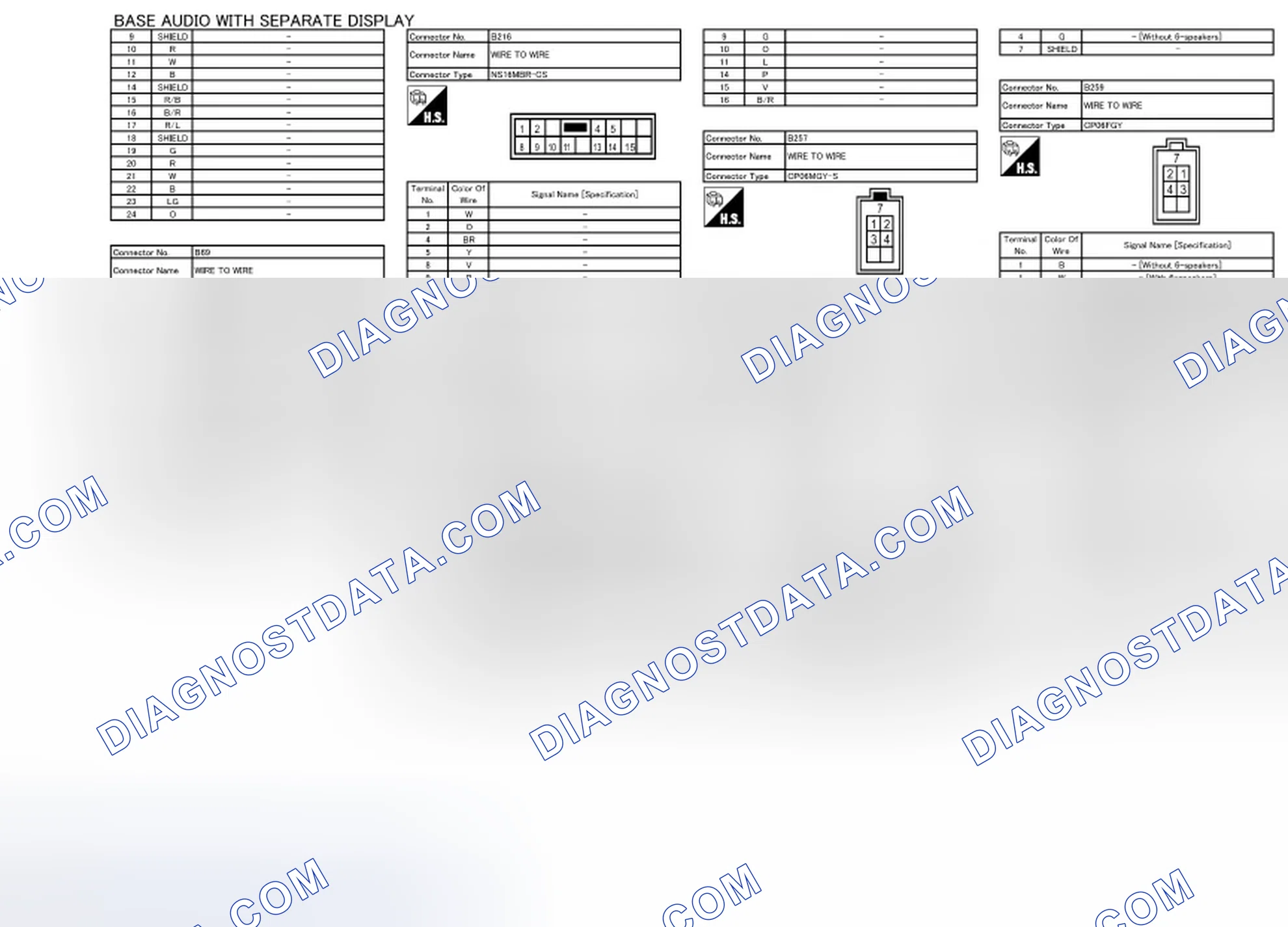 Scheme 310