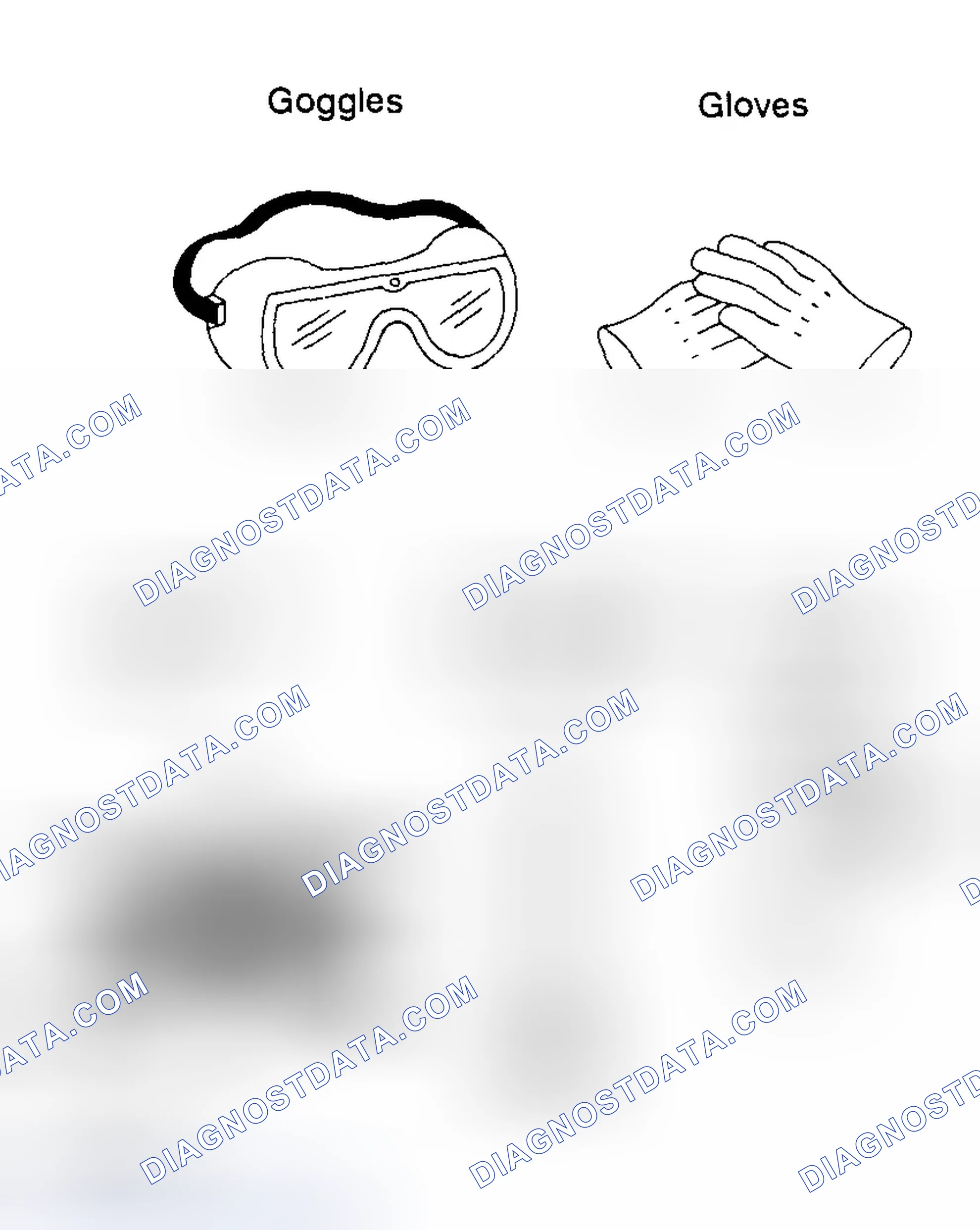 Scheme 32: Identifying Handling & Precaution Labels