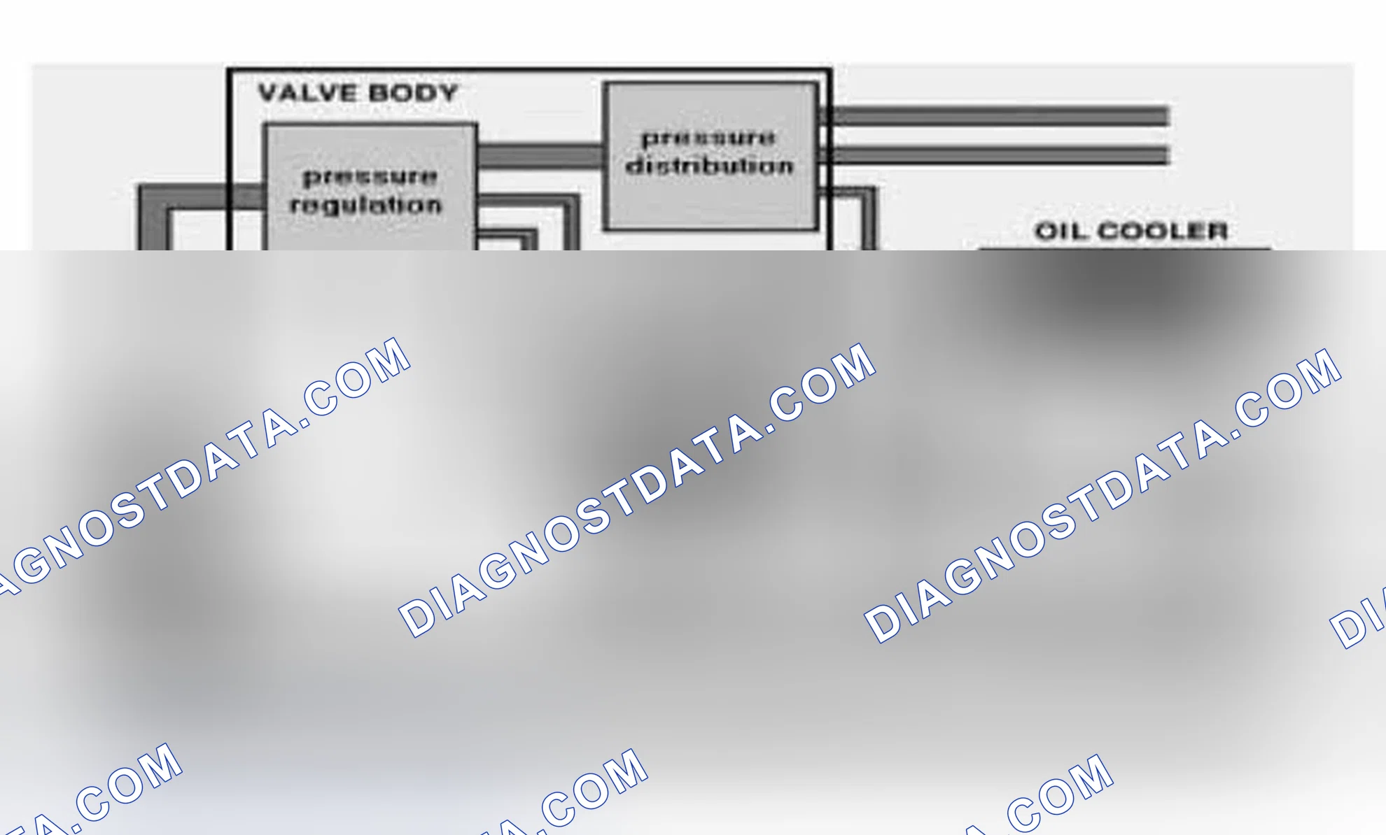 Scheme 243