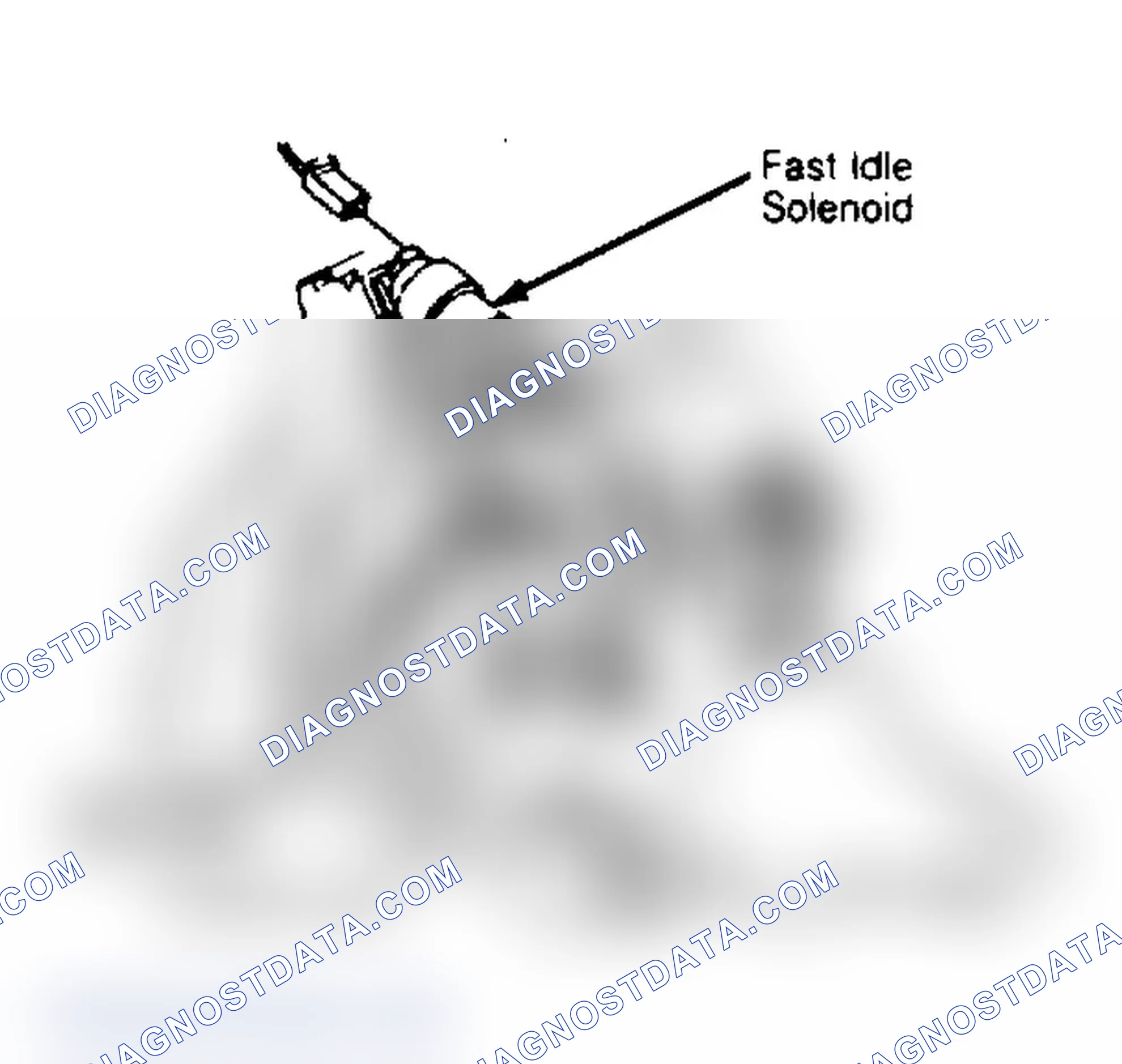 Scheme 67: Idle Speed Adjustment