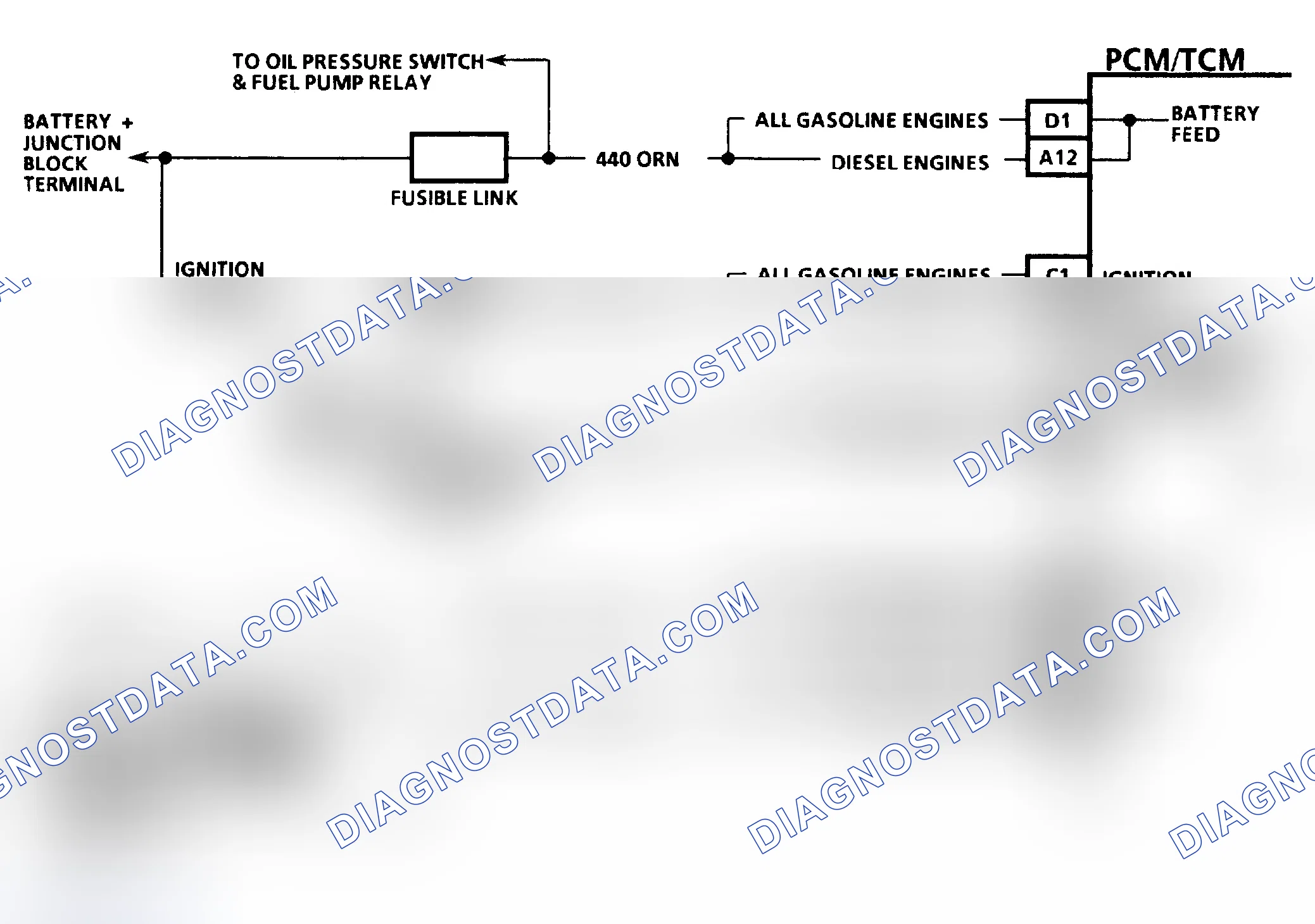 Scheme 73: Diagnostic Aids